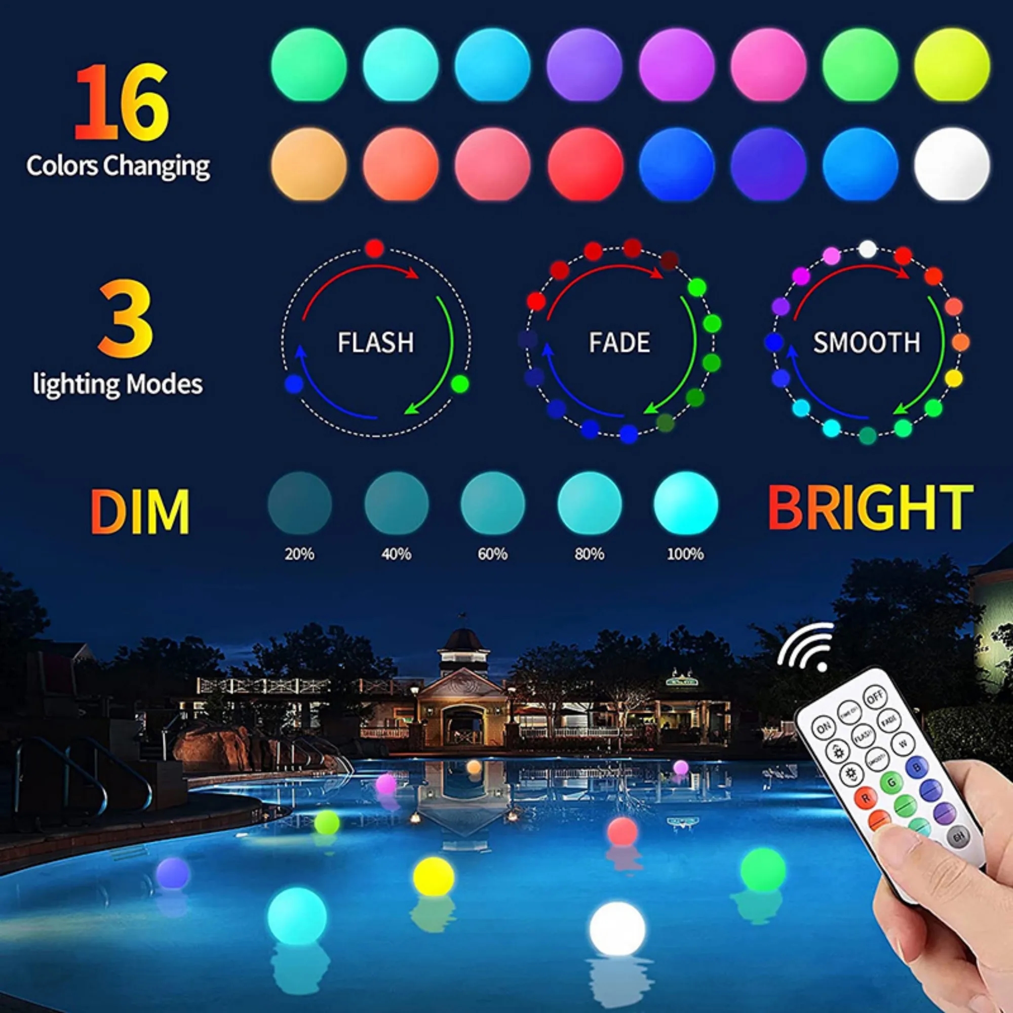 LED Waterproof Remote Controlled Glowing Ball Light 3