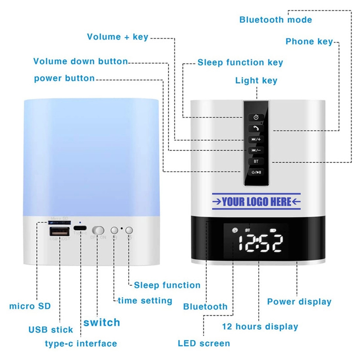Bluetooth Portable Speakers Alarm Clock,Bedside Lamp 1