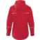 Women's CASCADE Jacket 4