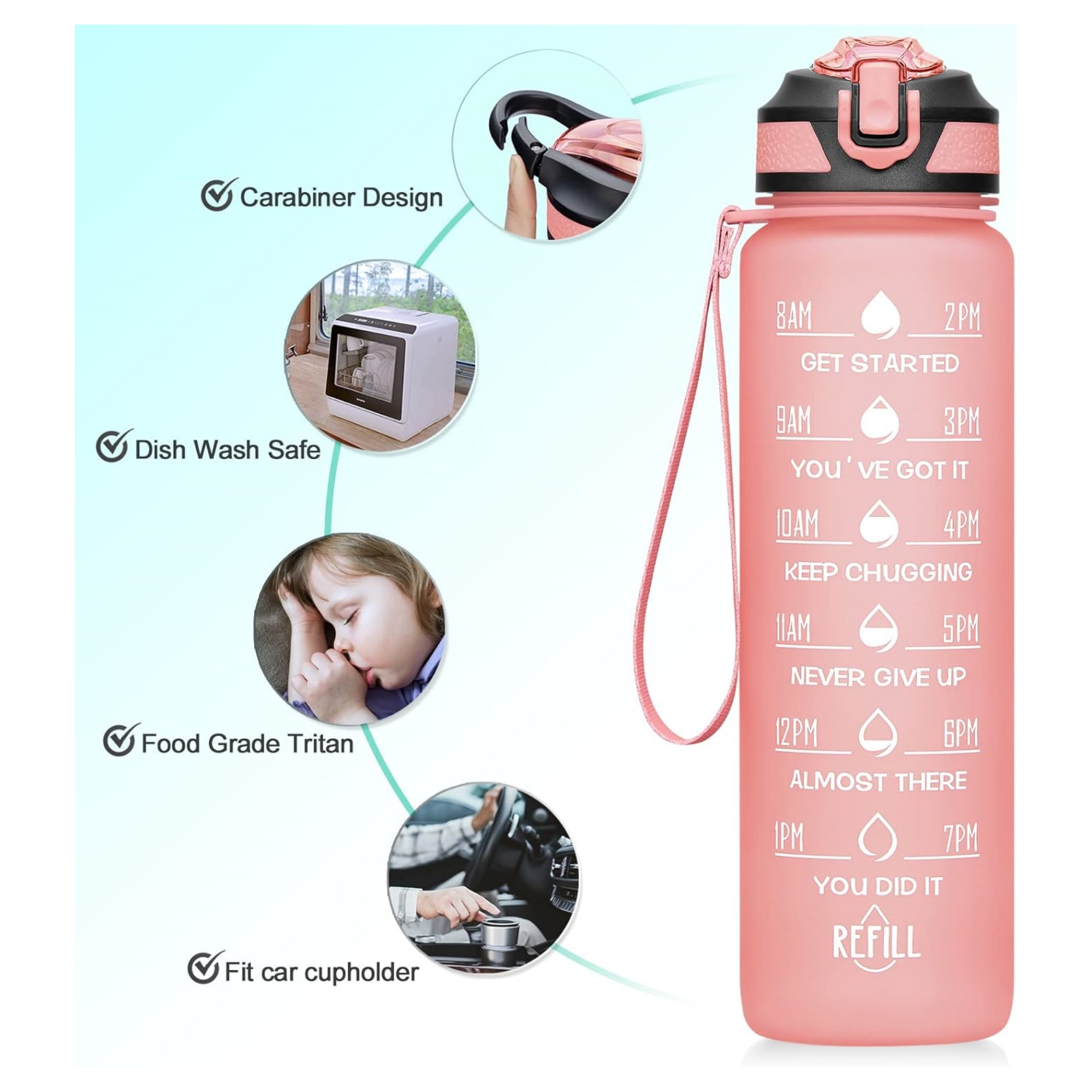 32 oz Water Bottles With Times 2