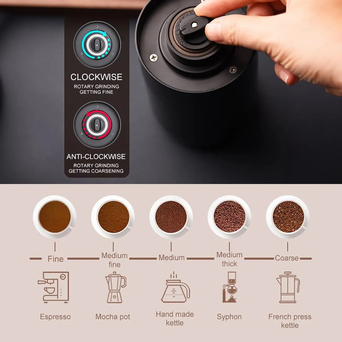 Portable Electric Coffee Grinder 6