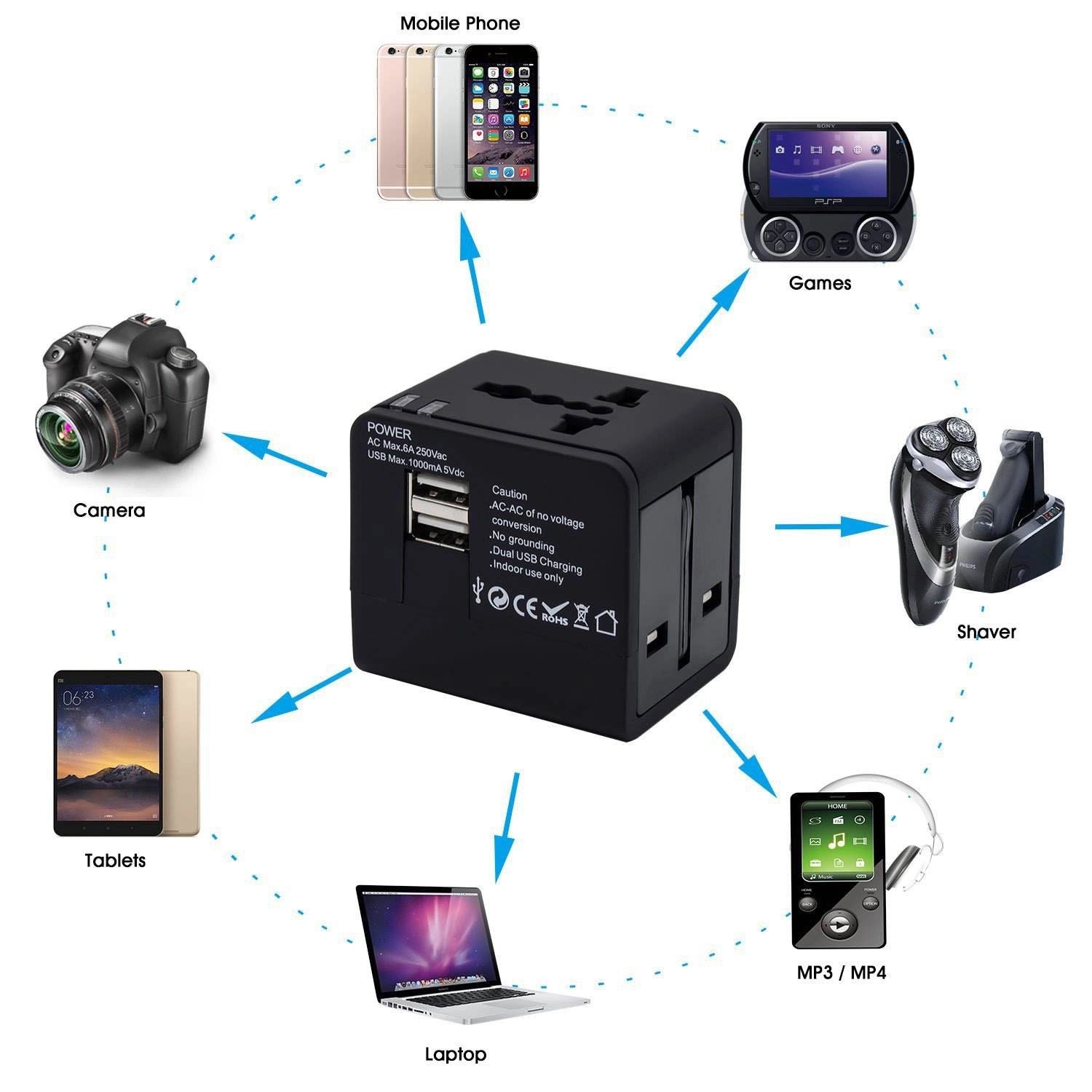 Travel Adapter 10