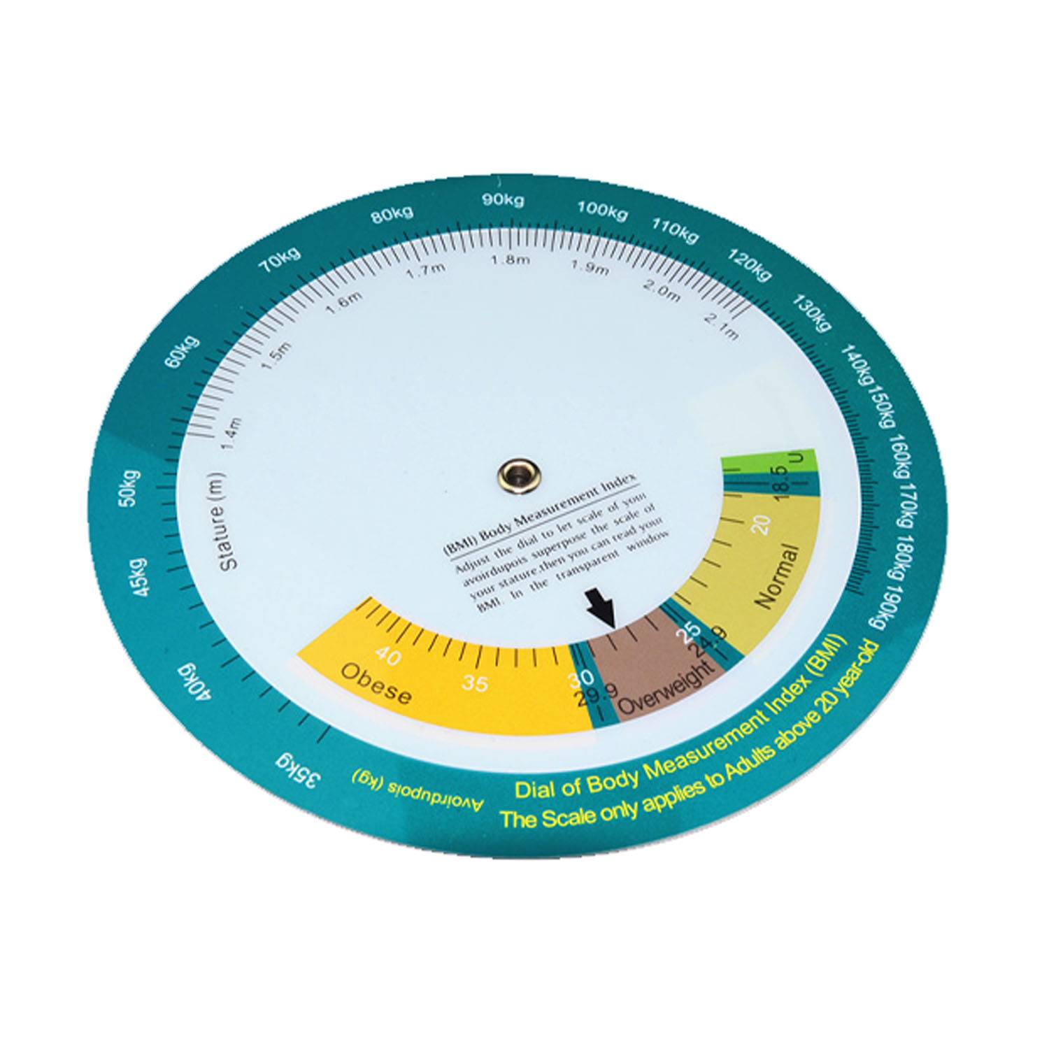 BMI healthy wheel 5