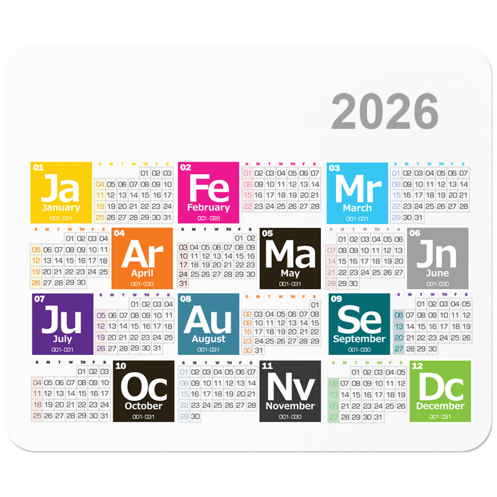 Periodic Table Calendar Mouse Pads