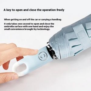 Automatic Locking Umbrella 2