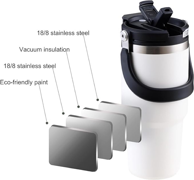 20oz Stainless Steel Coffee Travel Mug 5