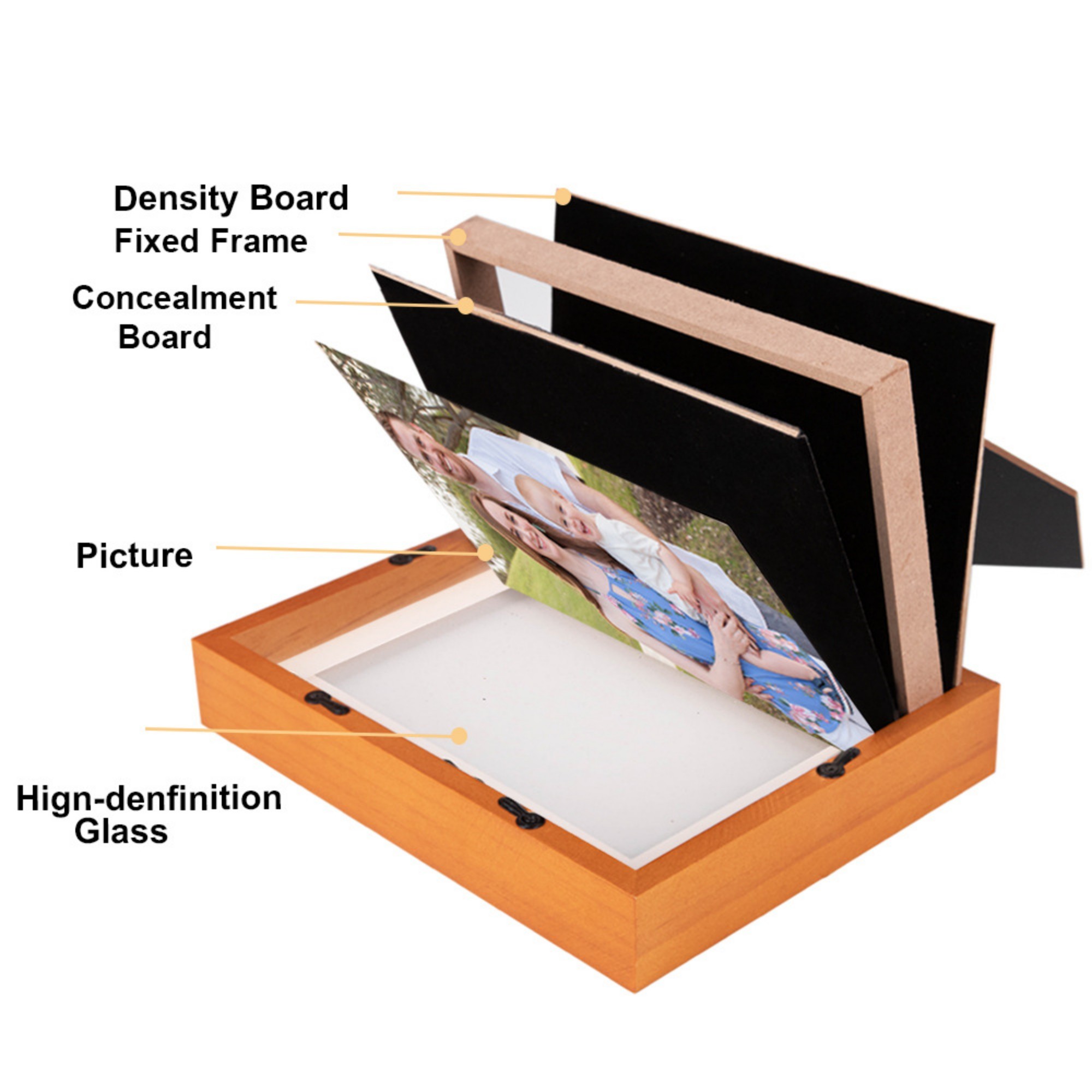 Frame With Secret Storage 3
