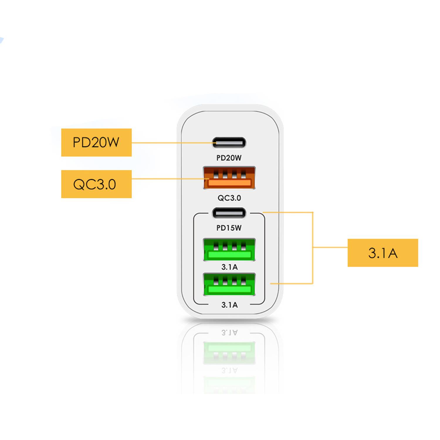 65w USB Port 2C 3U Fast Charger 1