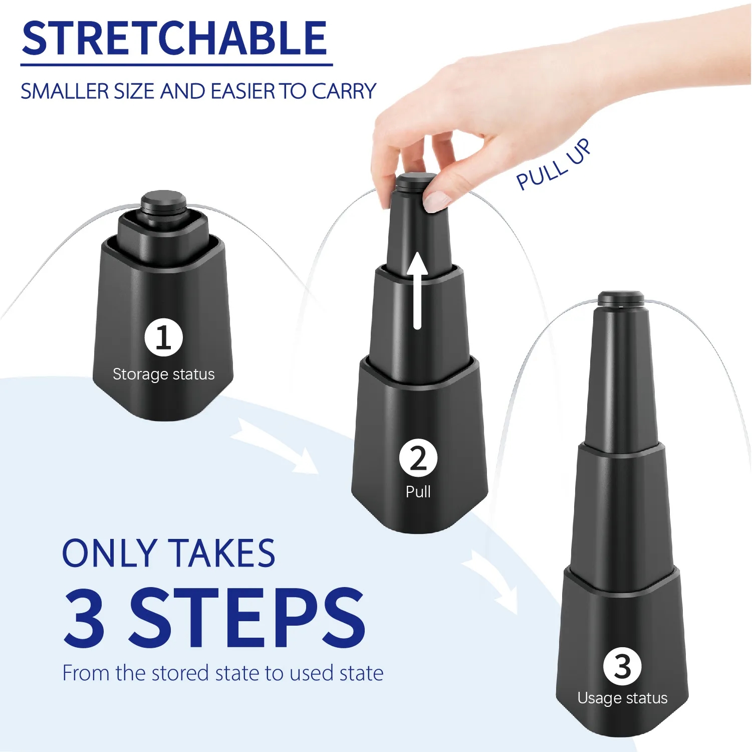 Fan Blade Fly Repellent 3