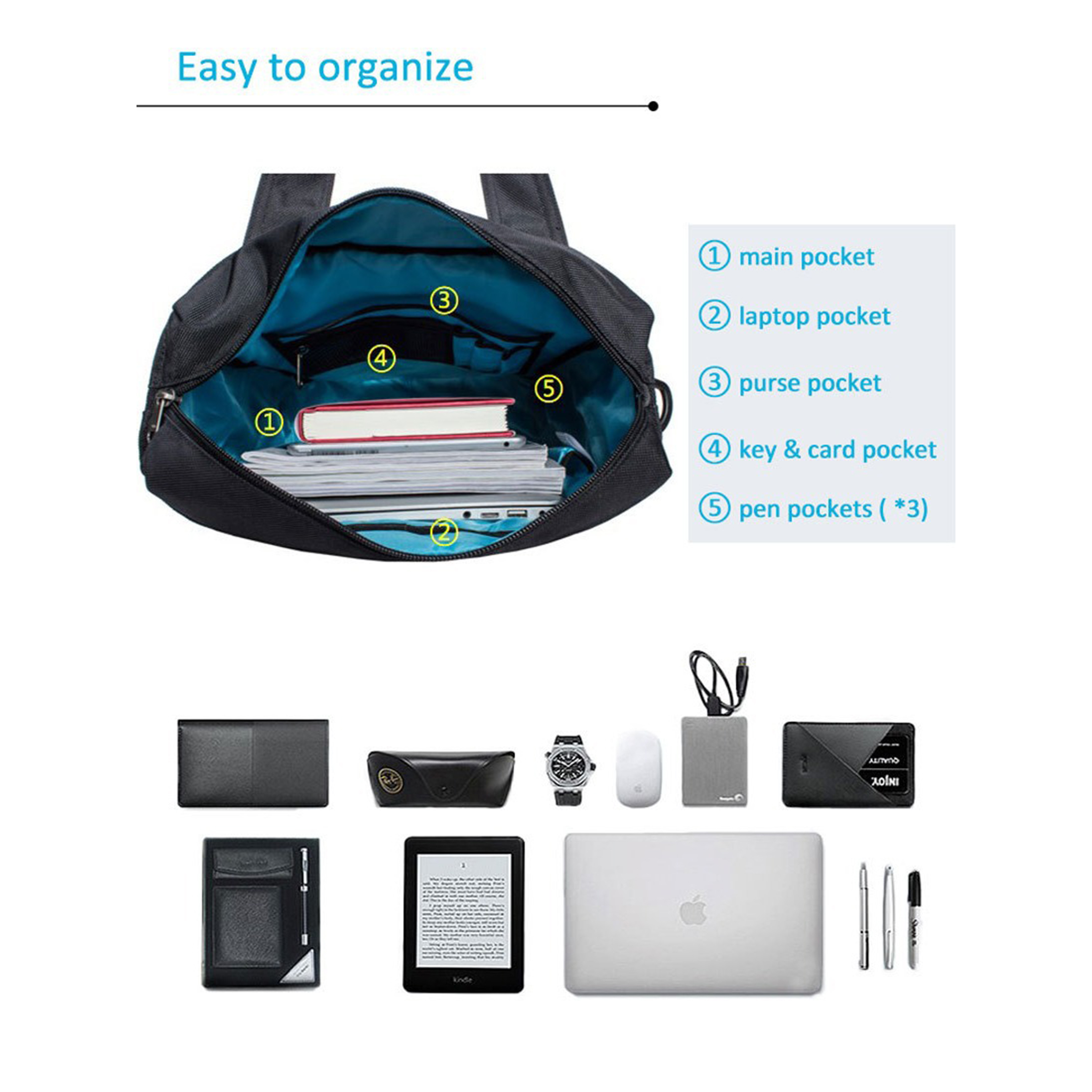 Versatile Laptop Travel Bag with Multiple Features 3