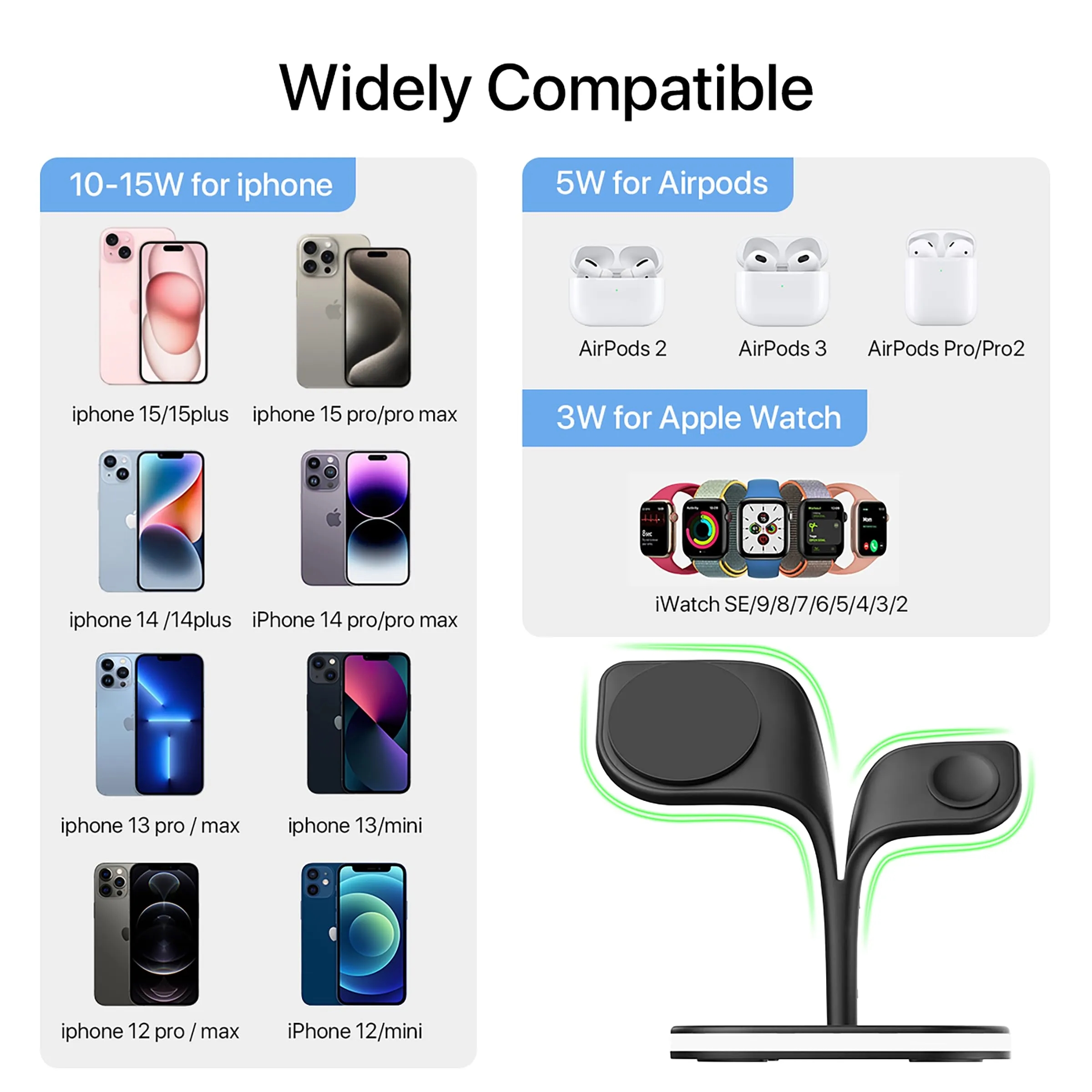 Wireless Charging Station for Magsafe Charger 3