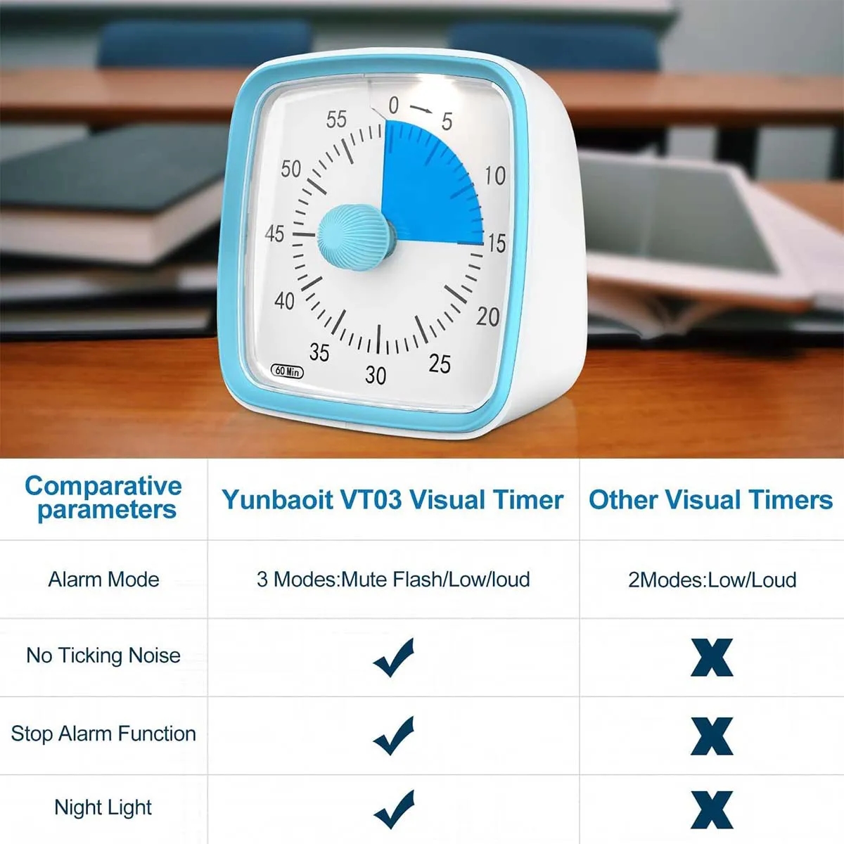 60-Minute Countdown Visual Silent Timer with Night Light 5