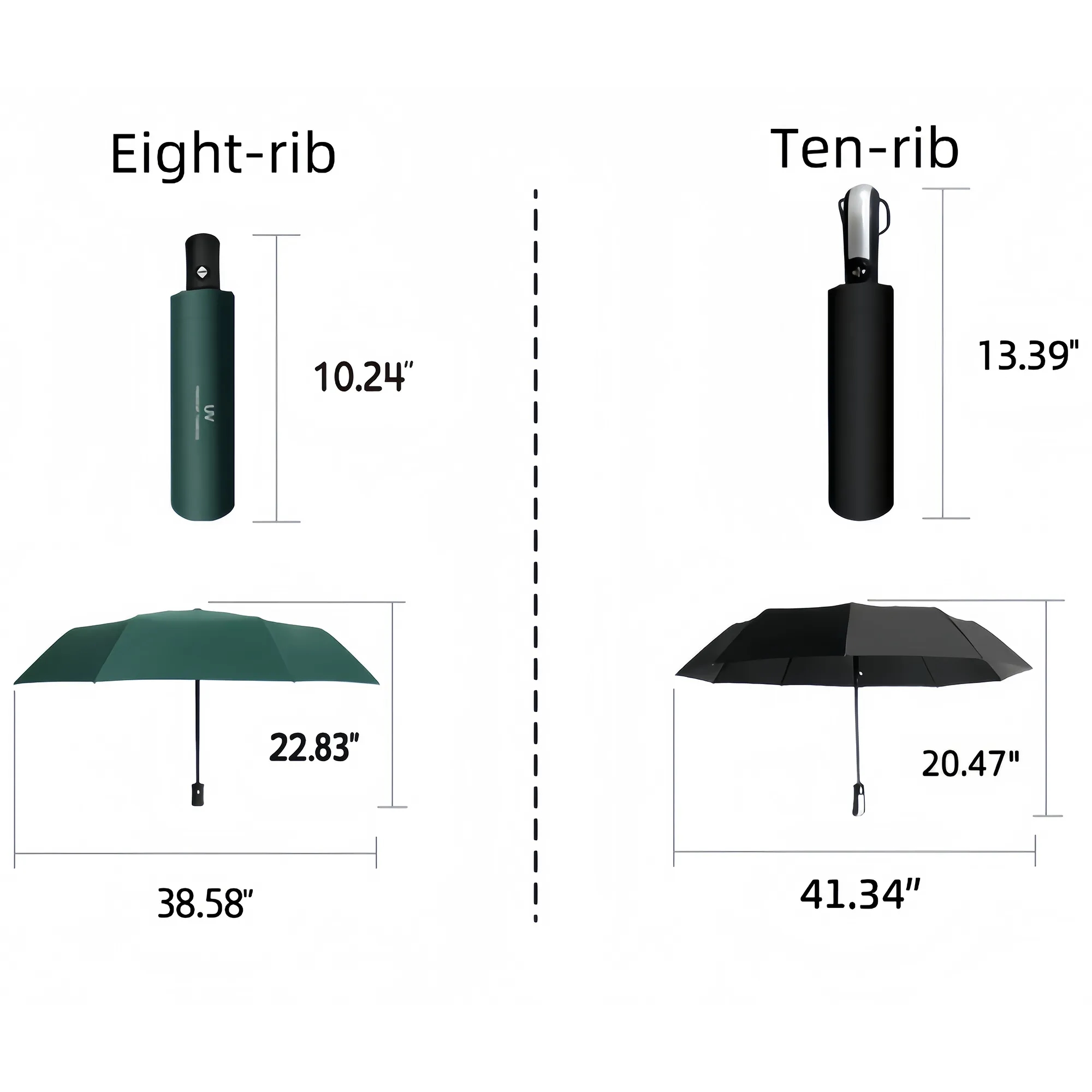 Folding Umbrella For Both Sunny And Rainy Days 6