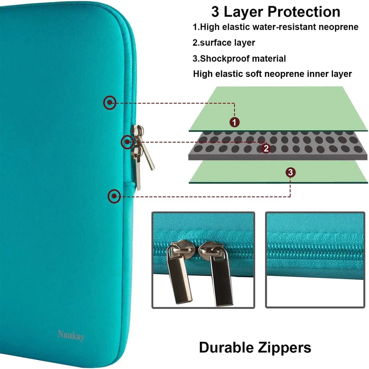 Neoprene Laptop Sleeve 2