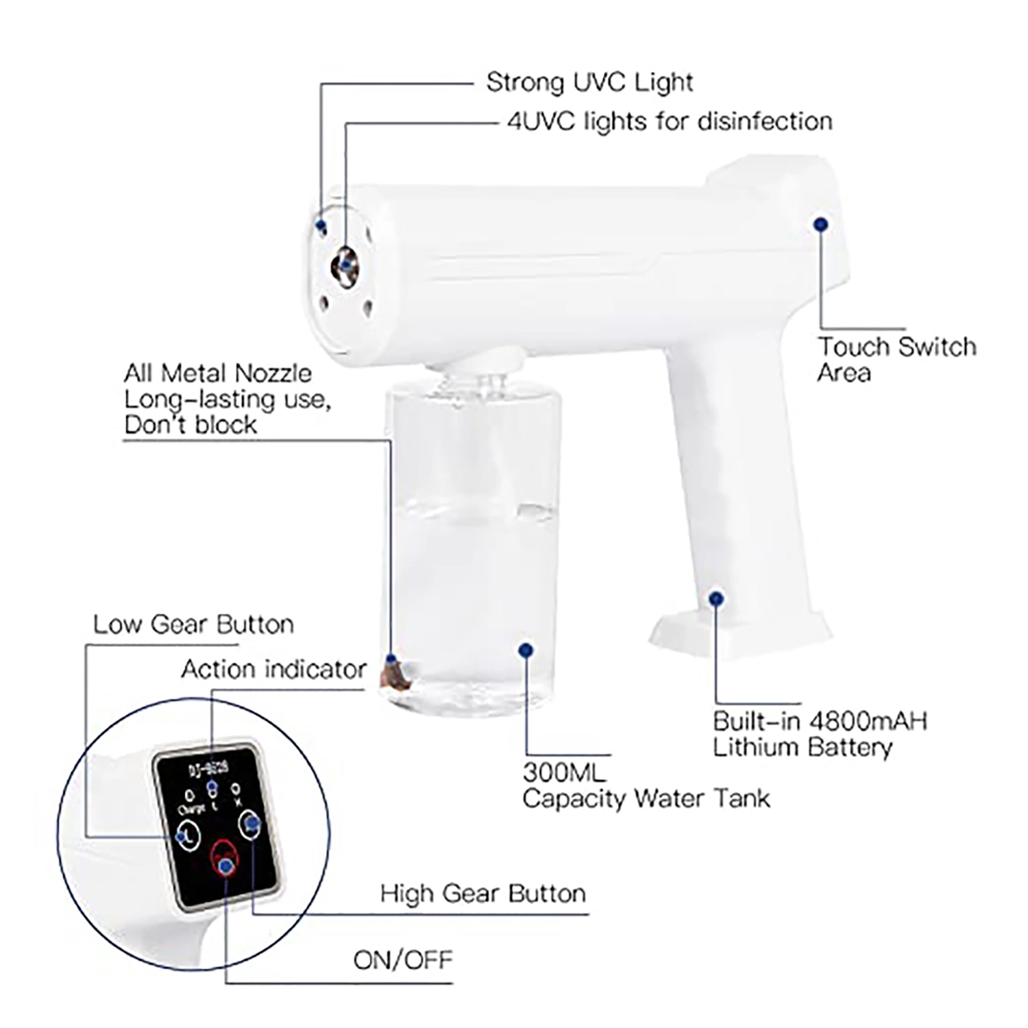 Portable Uv Disinfection Mist Sprayer Gun 6