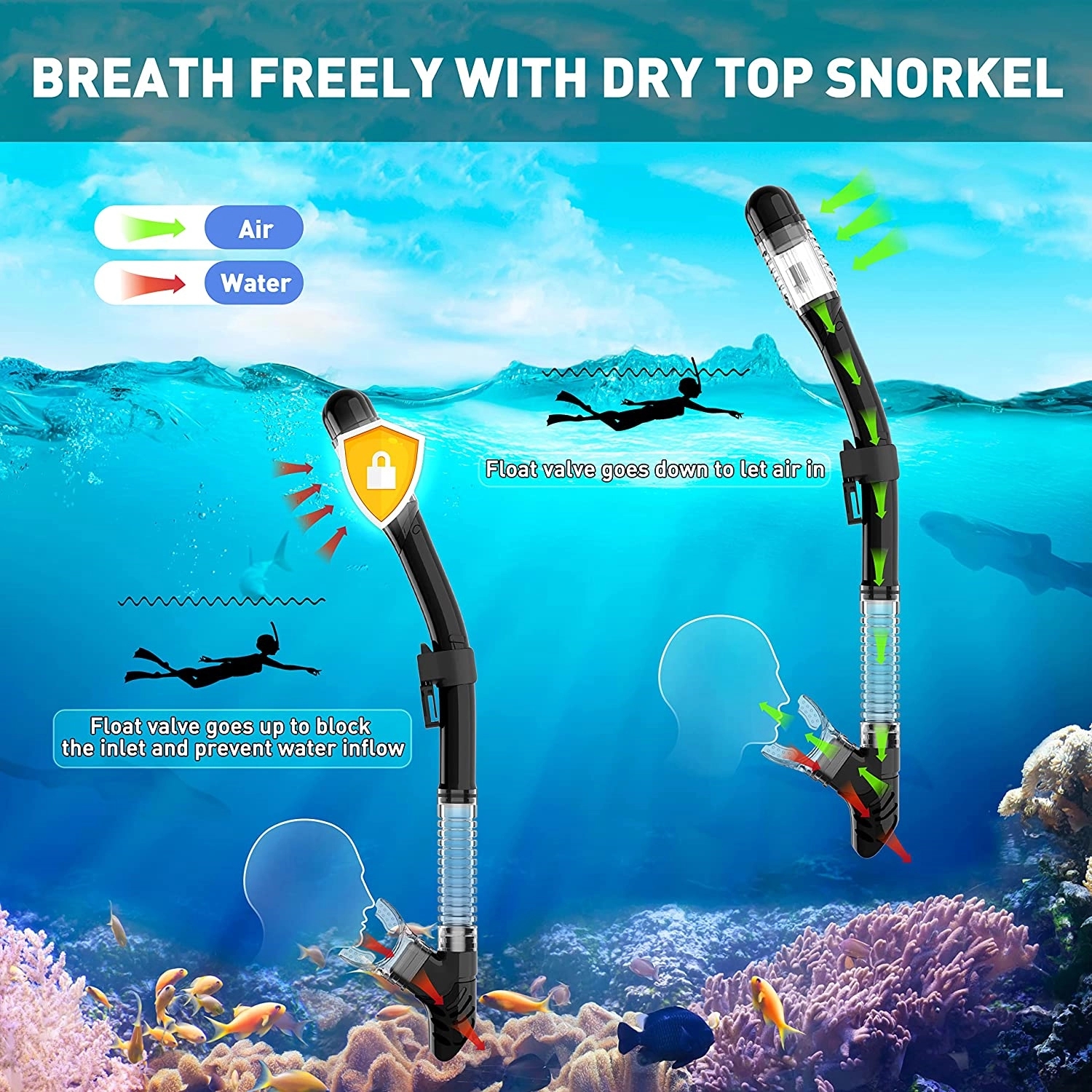 Premium Dry Top Snorkel Set 2