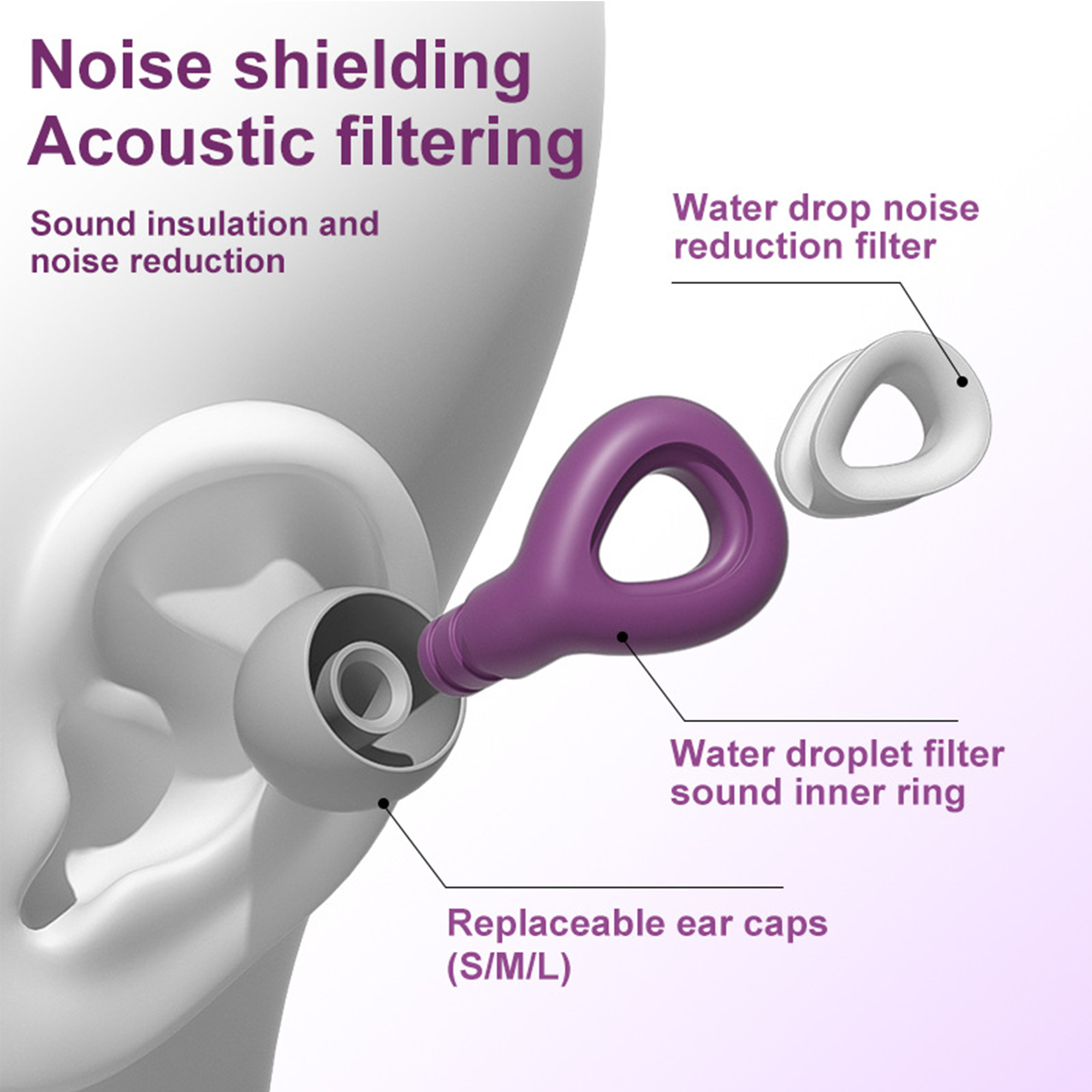 Silicone diaphragm noise-cancelling earplugs 3