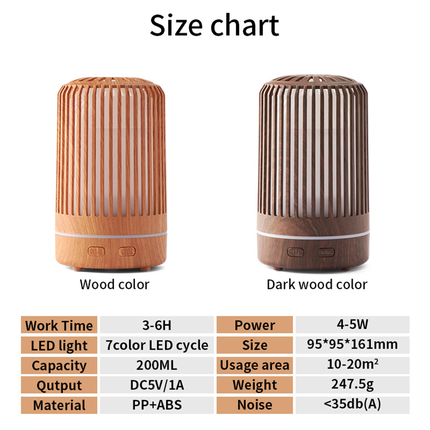 Atomizer Humidifier 3