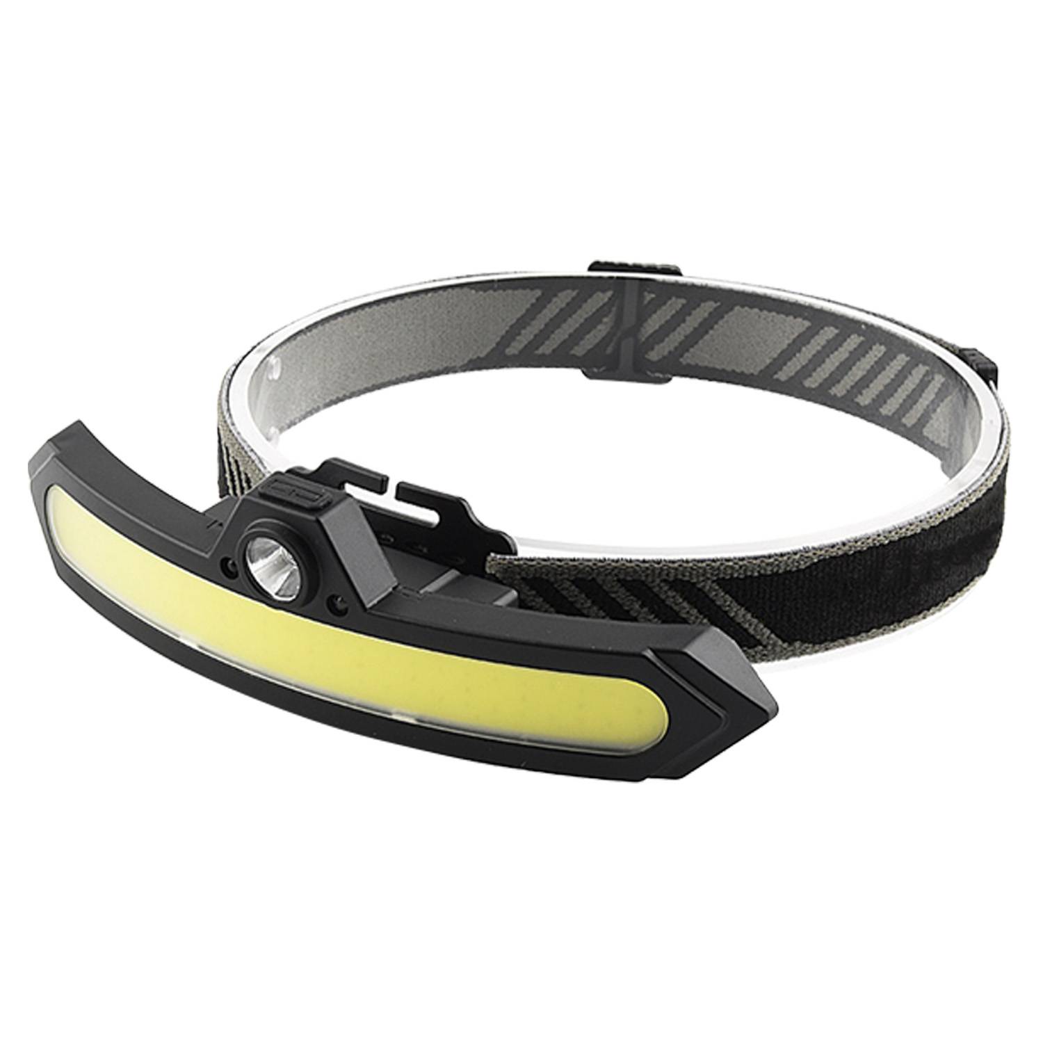 Rechargeable LED All Perspectives Induction Headlamp 10