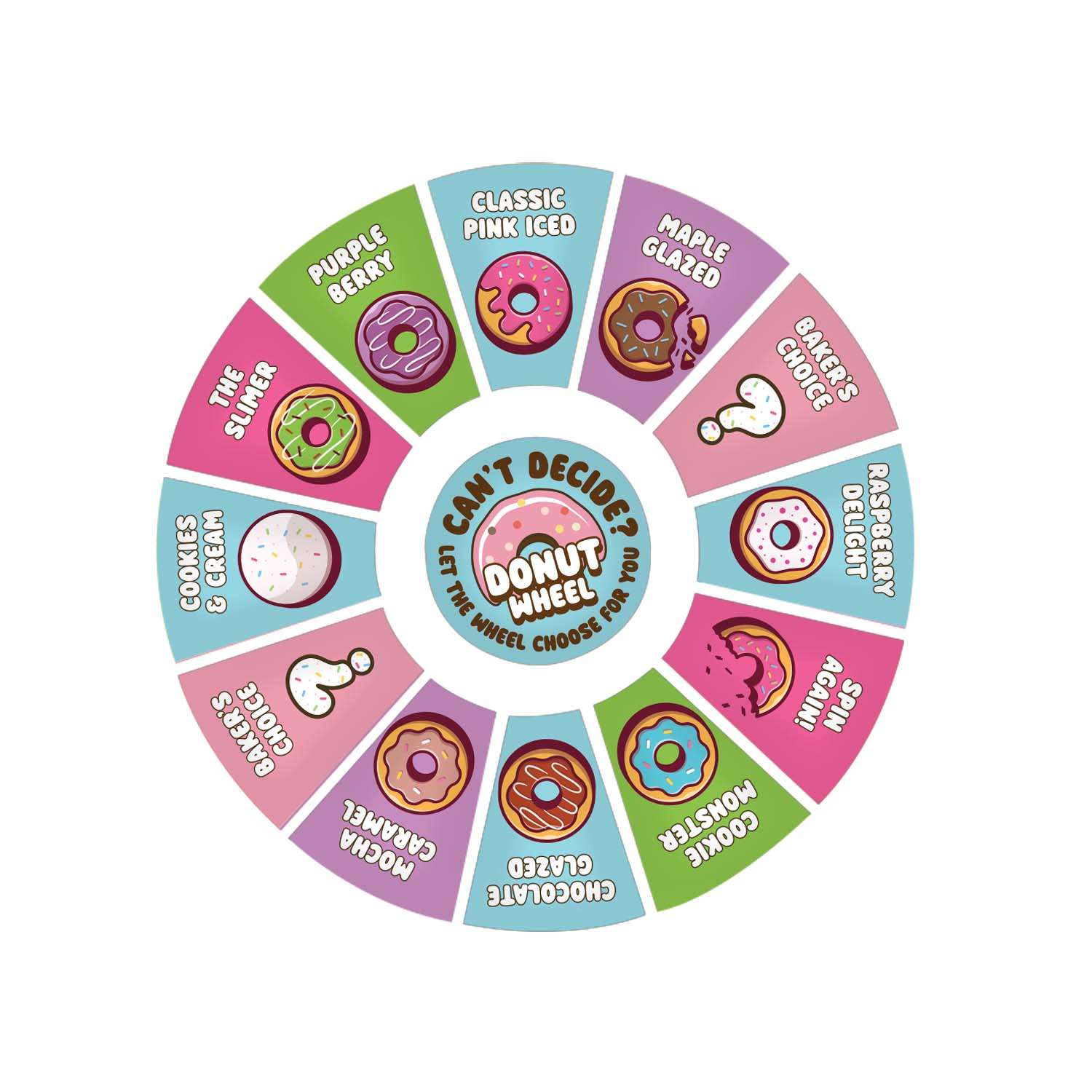 Spin 'N Win Prize Wheel Replacement Graphic Inserts Kit