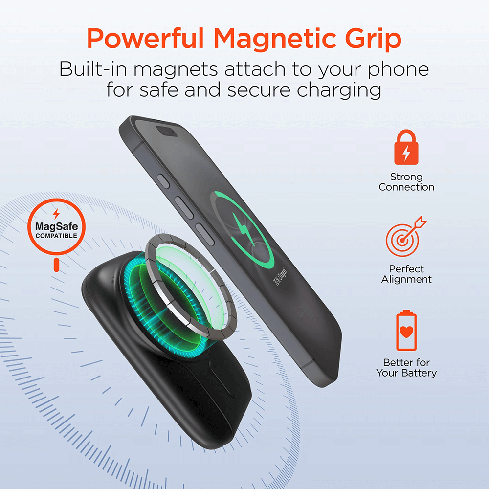 Hypergear 5,000mAh Mag Grip Go Magnetic Wireless Fast Charge Power Bank with Built-In Cables 4