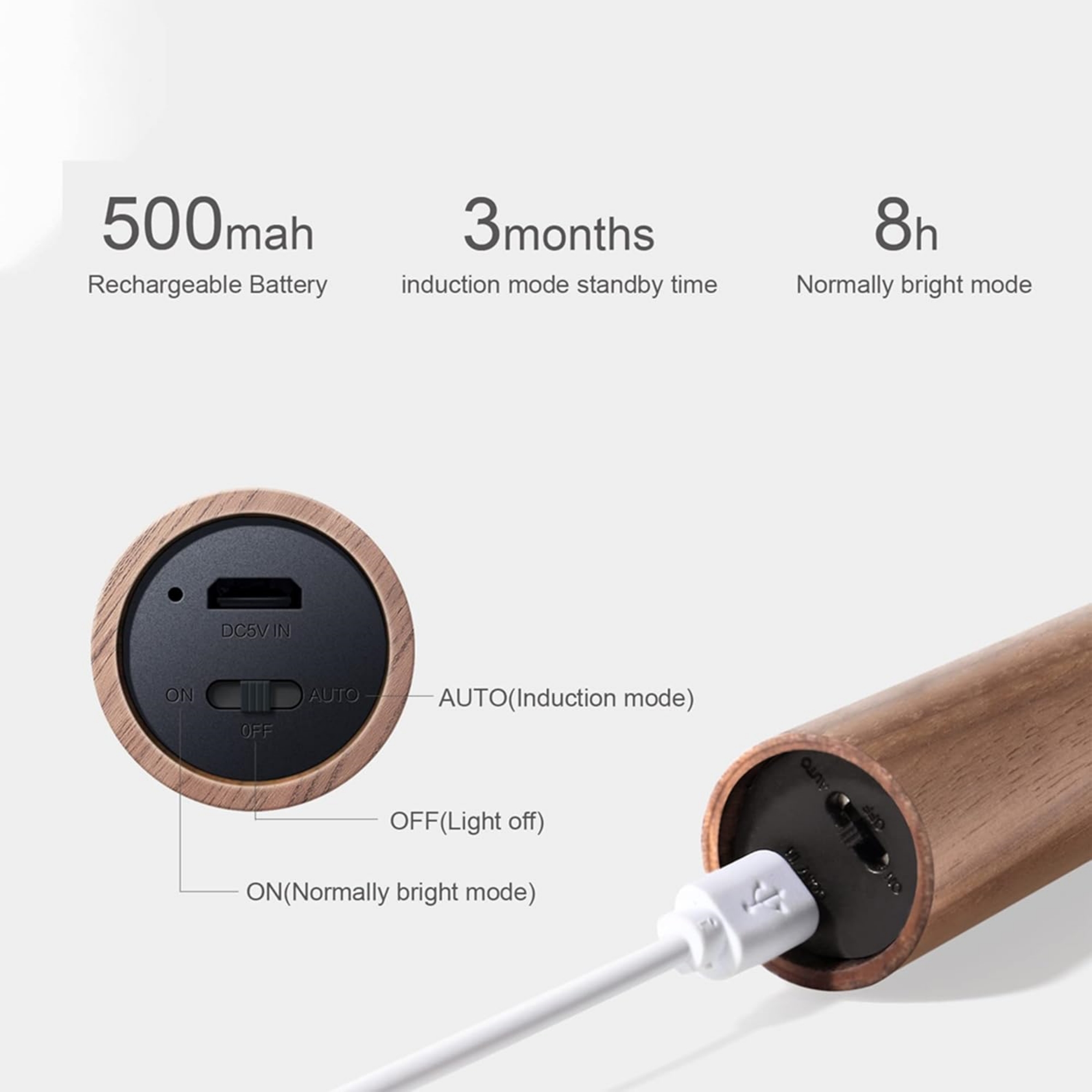 Wooden Motion Sensor Night Light 2