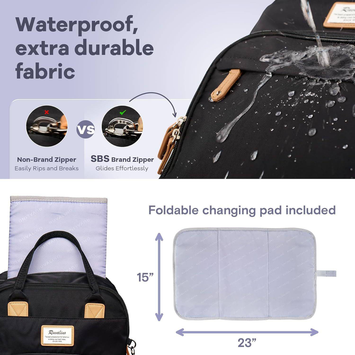 Waterproof Durable Travel Diaper Backpack w/ Multi-Pocket 2