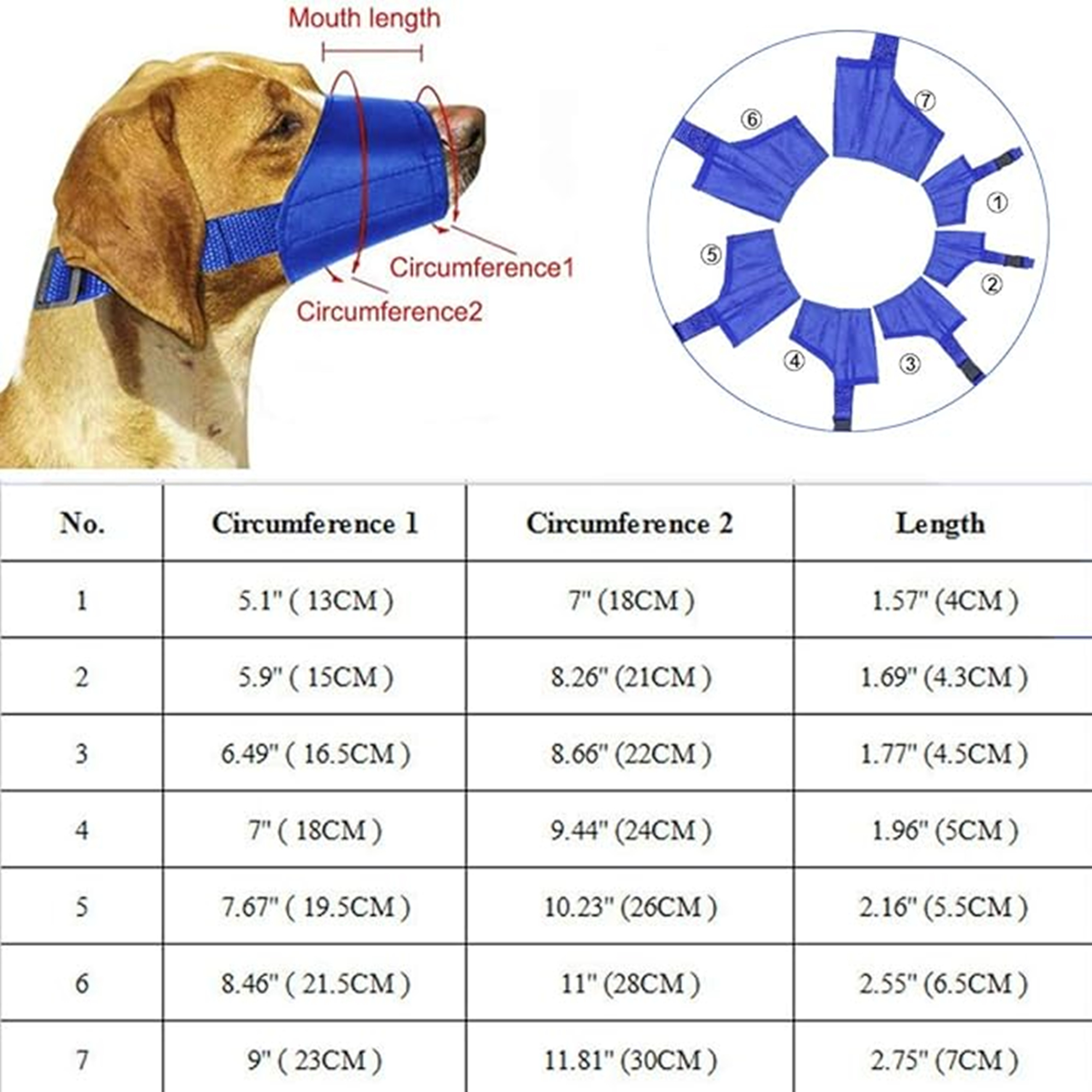 Dog Muzzle Suit 2
