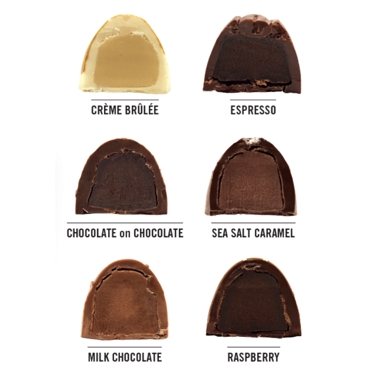 Deluxe Truffle Gift Box with Gourmet Lindt Truffles and Luxury Custom Packaging 7