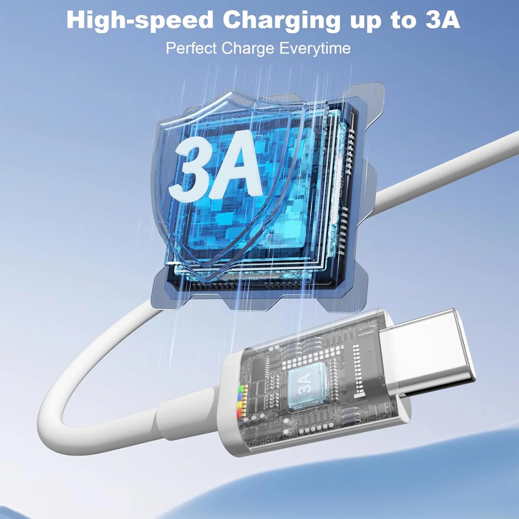 USB-A To USB-C Cable 4