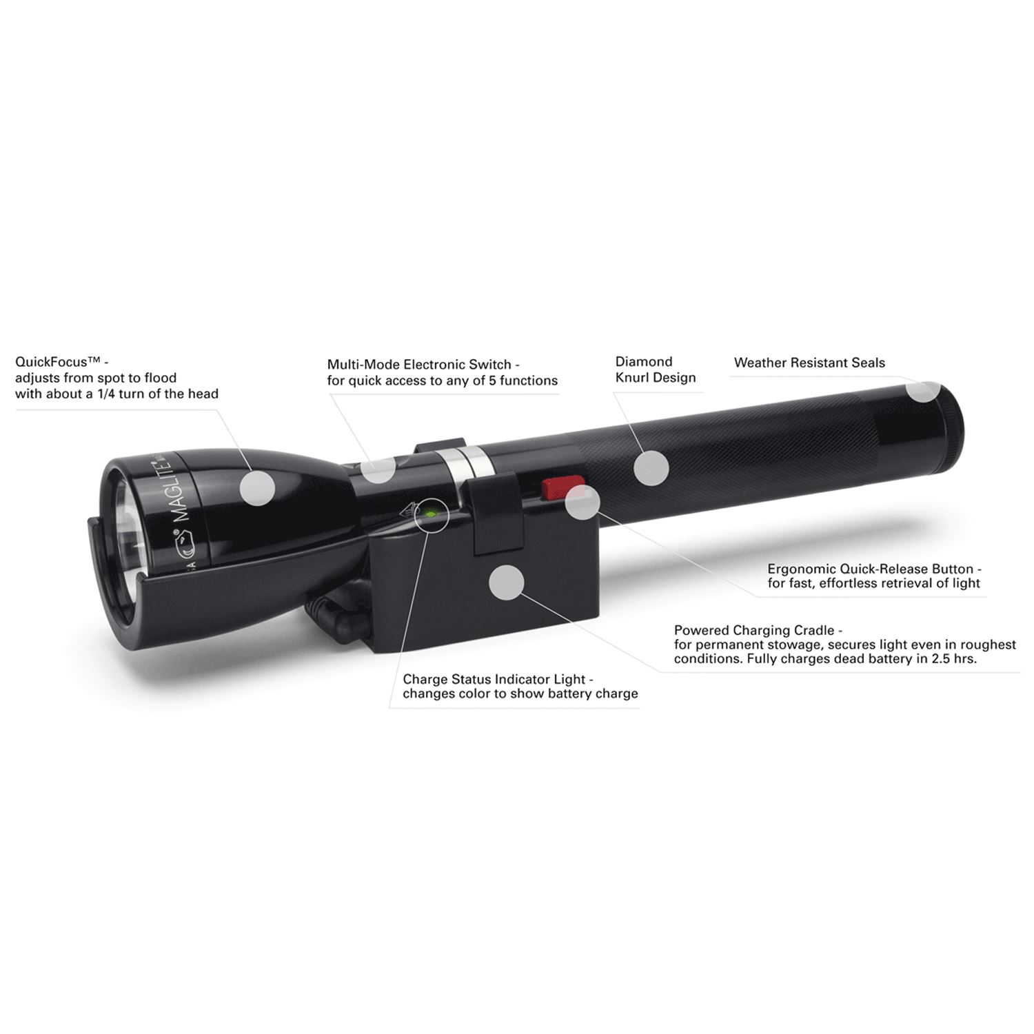 Maglite® ML150LR LED Rechargeable System 7
