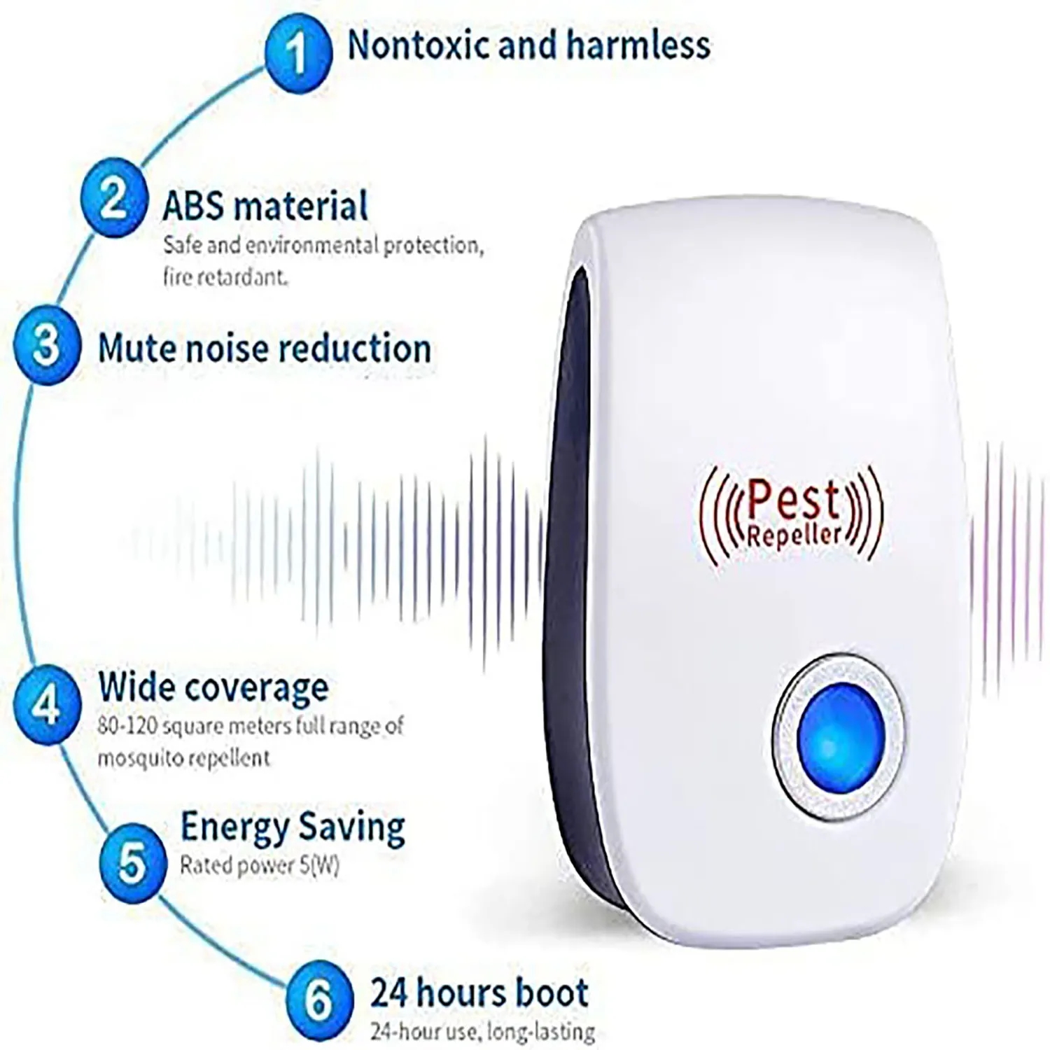 Ultrasonic Mosquito Repellent Pest Repeller 2