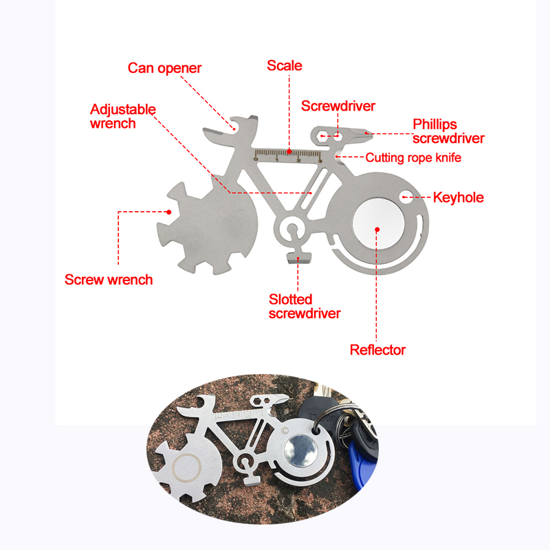 Bicycle Shape Card Tool 1
