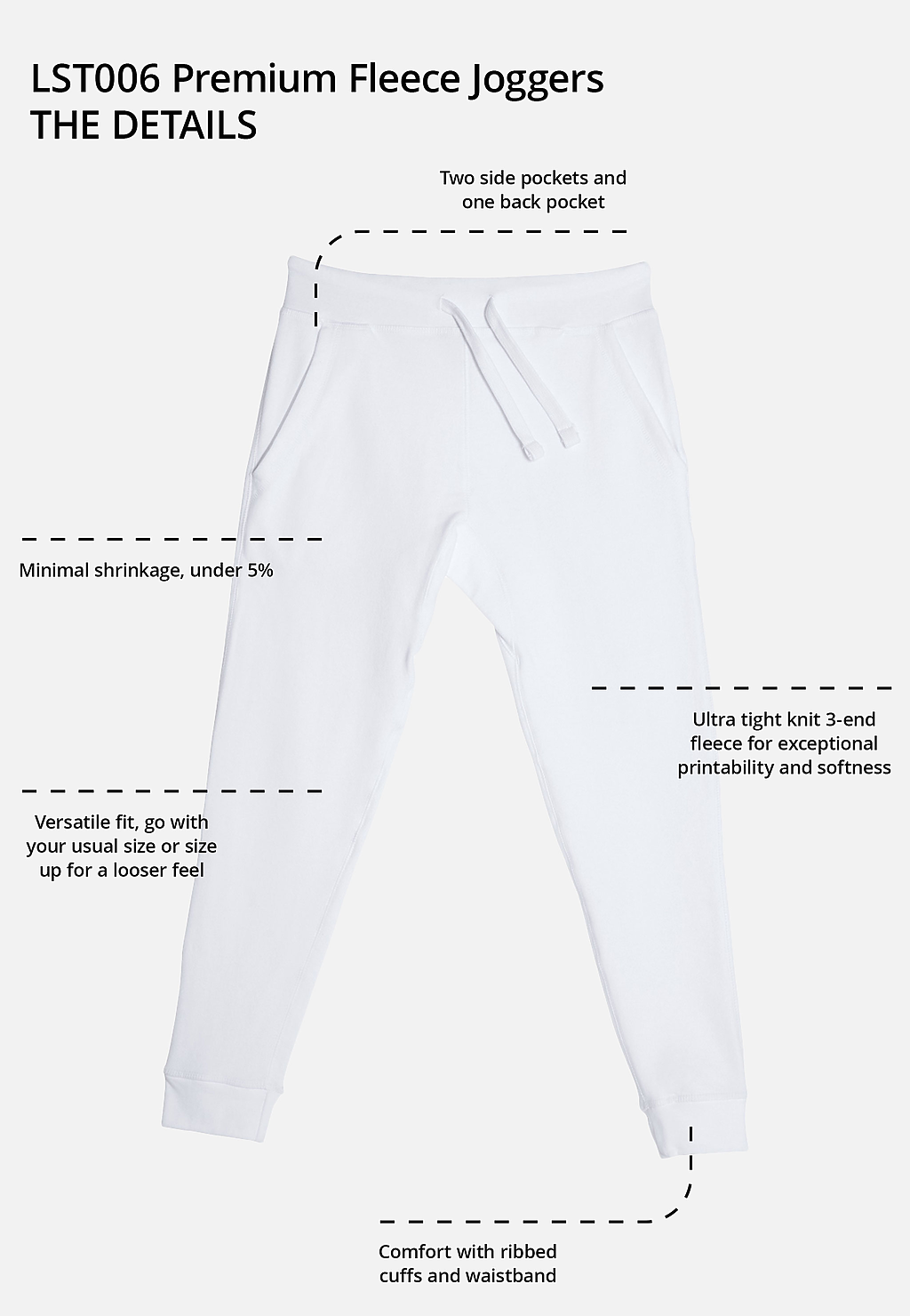 Premium Fleece Joggers 1