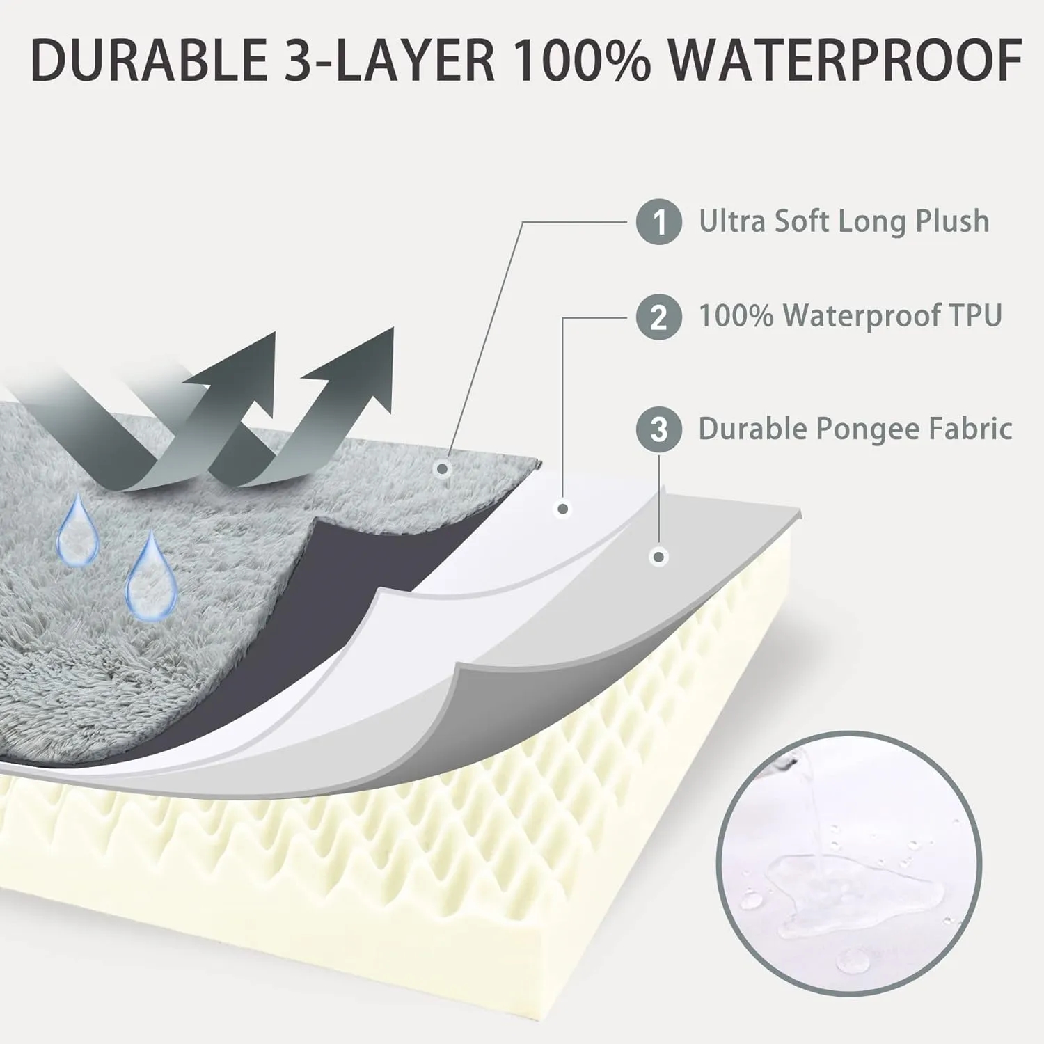 Large Dog Bed with Removable Washable Cover 3