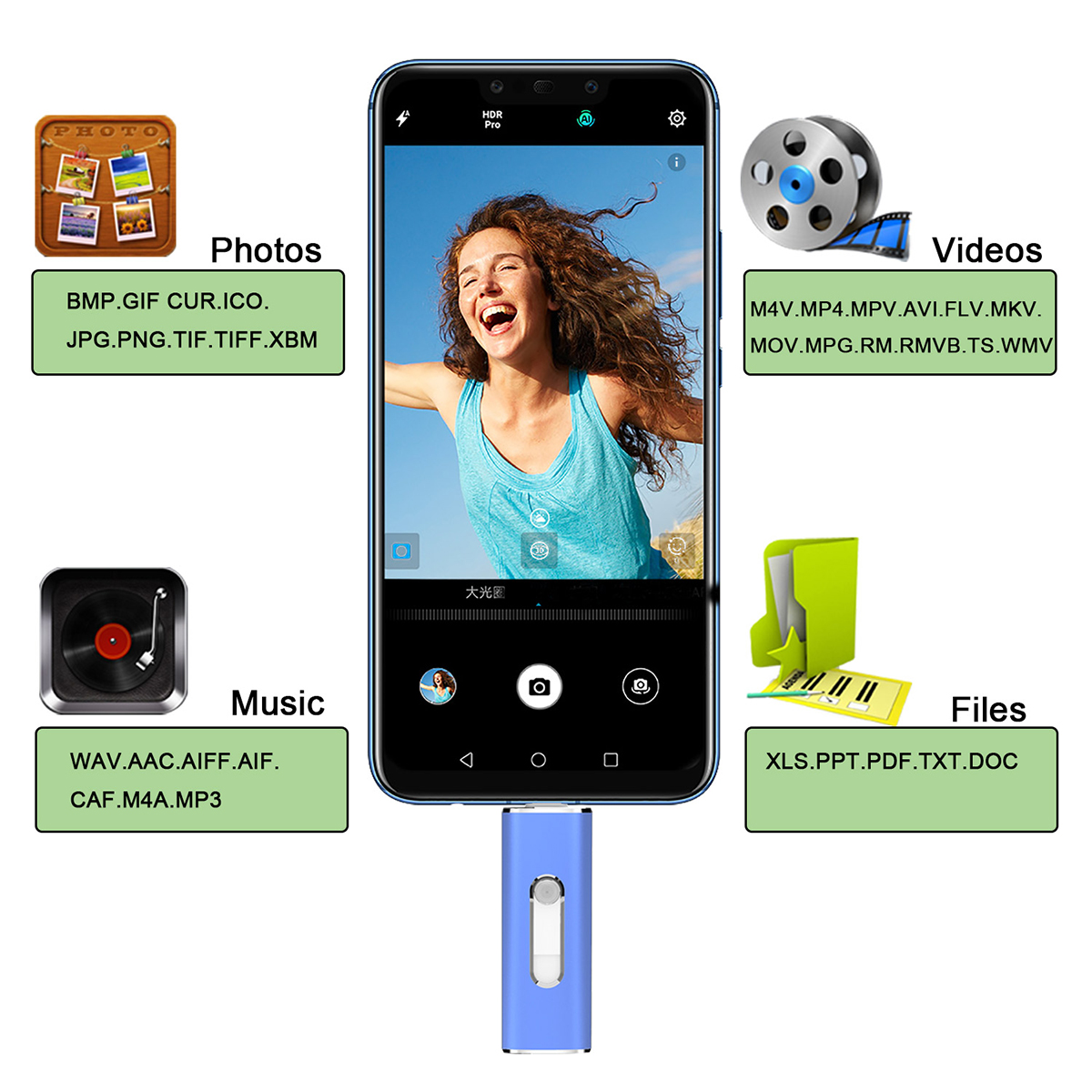 Metal Dual USB and Type-C OTG Drive - Expand Storage on Computer, Mobile Devices, Android and iPhone 3