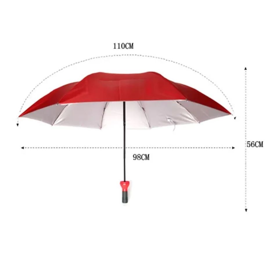 Wine-Bottle Shaped Umbrella 2
