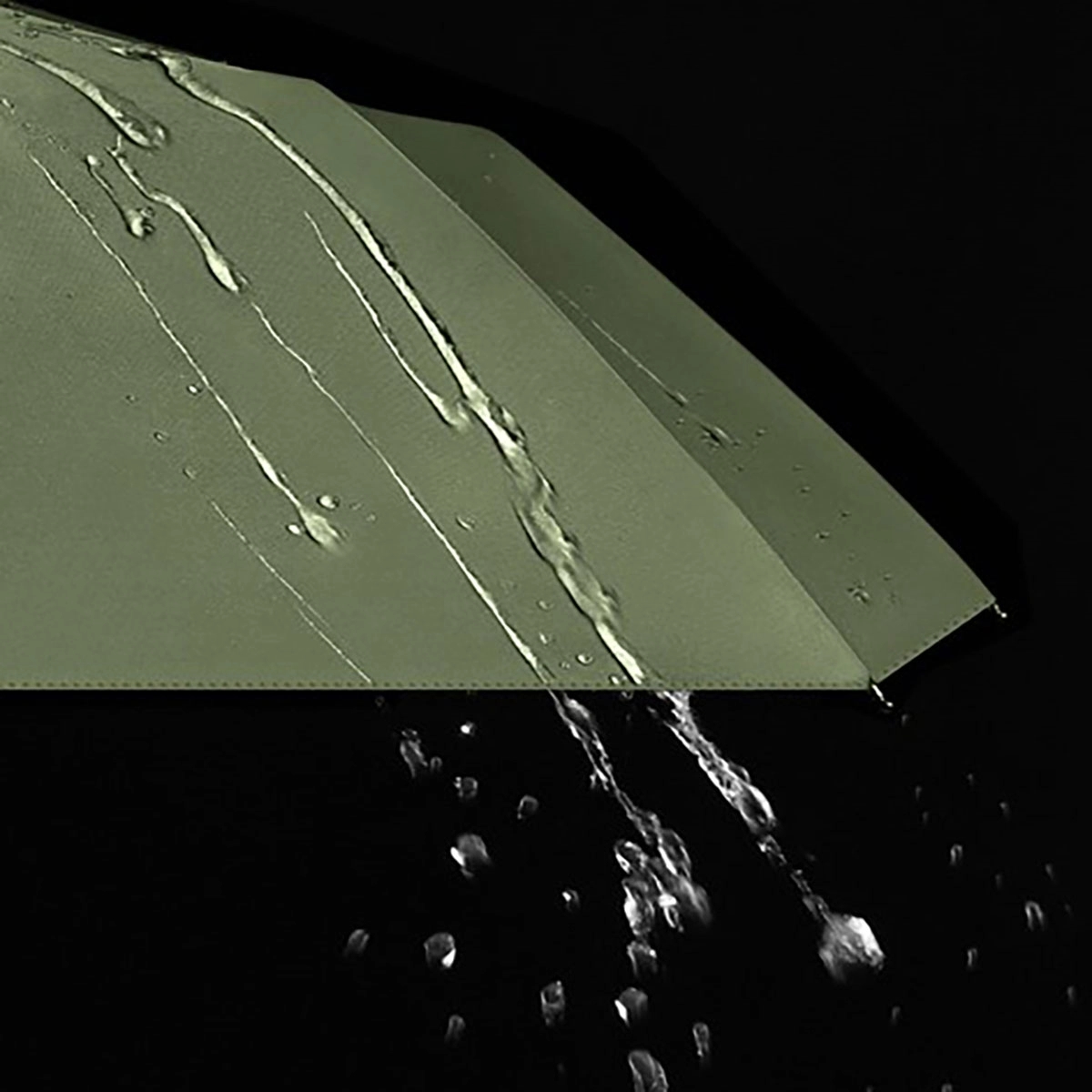 Compact Automatic Umbrella 5