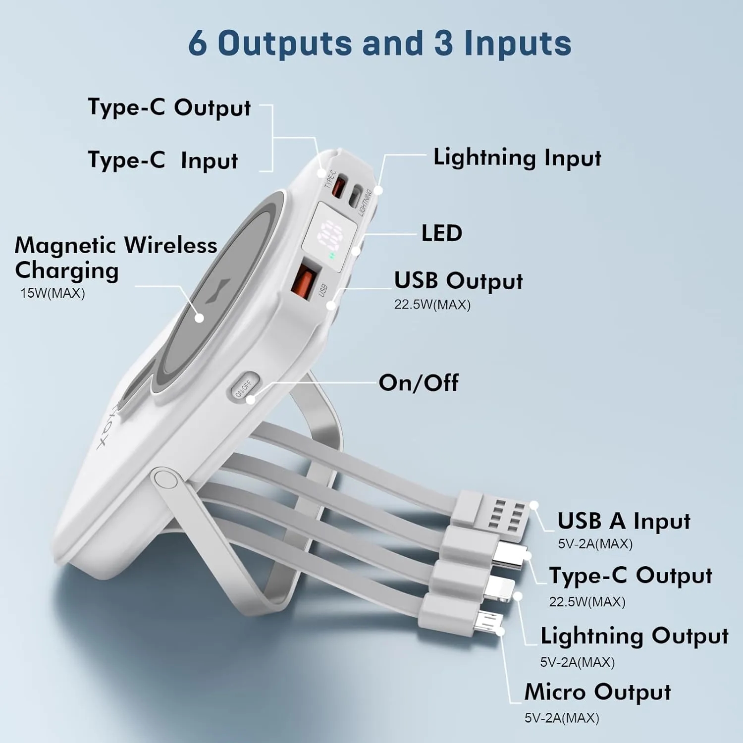 Mag-Safe Battery Pack with Stand & Built-in Cables 2