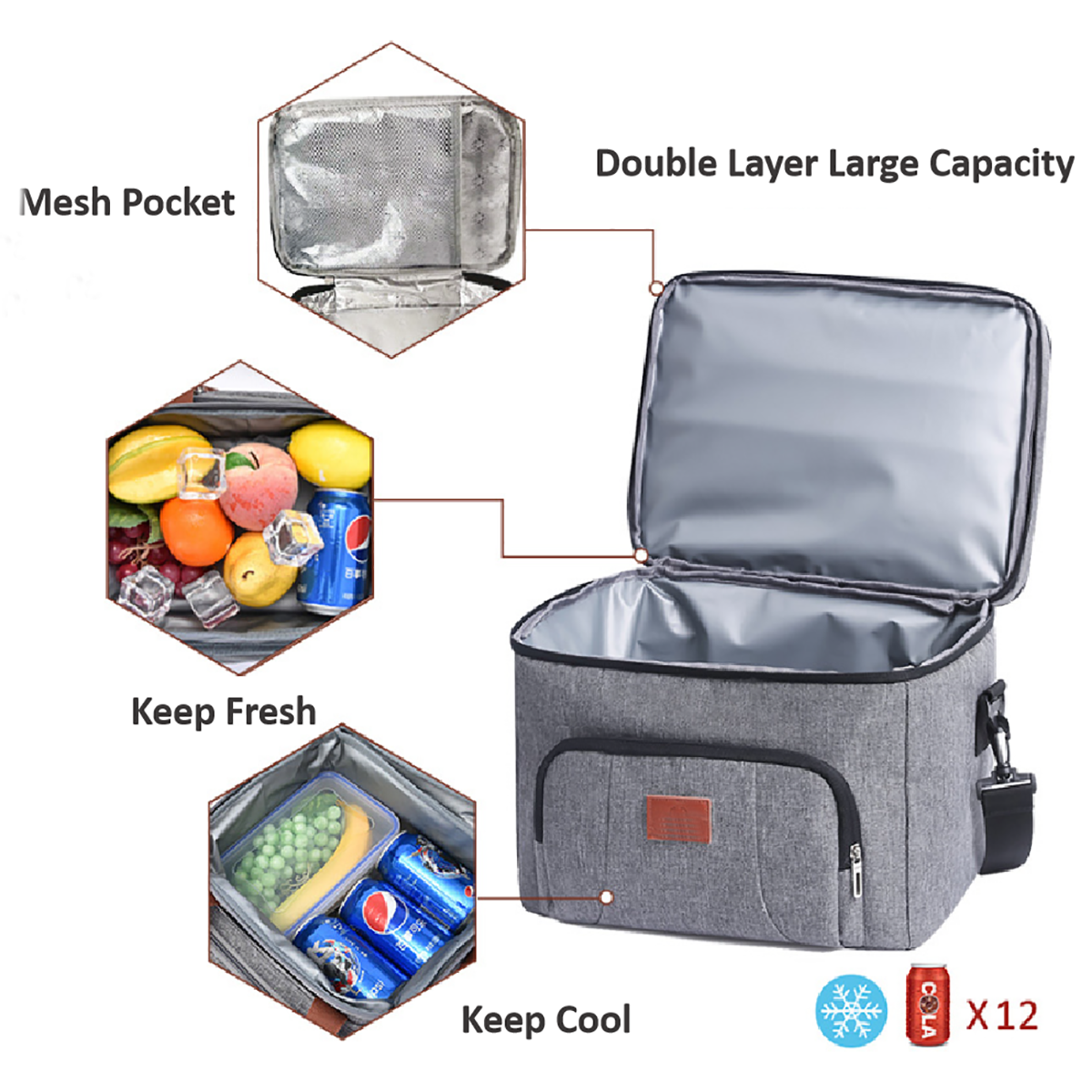 Double Layer 20L Cooler Bag Insulated 3