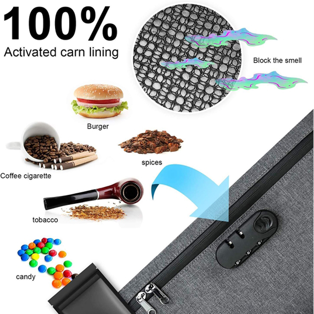 Pouch Zipper Smell Proof Tobacco Bag 2
