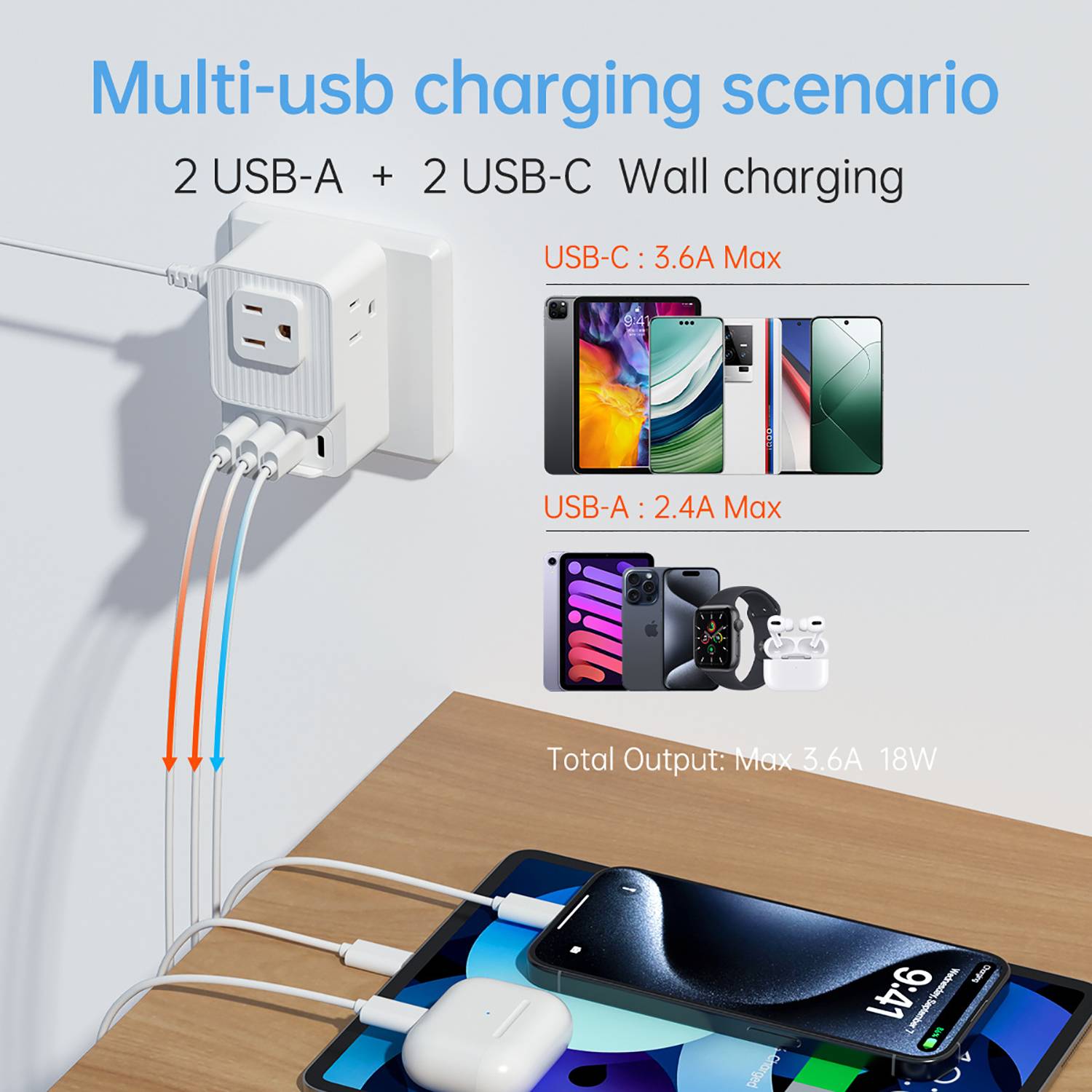 7-in-1 Portable Outlet Extender w/ Multiple Plugs 6