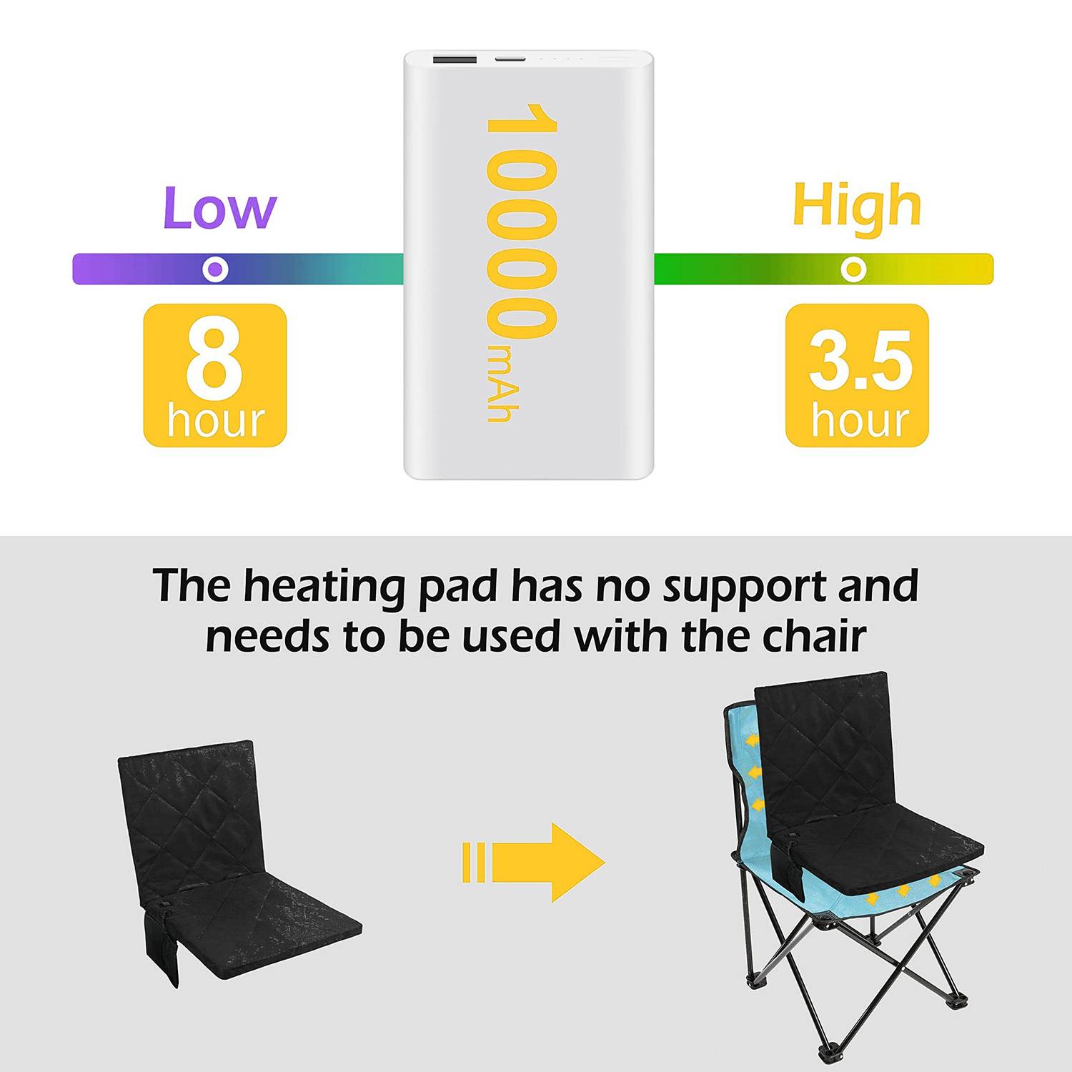 Rechargeable Waterproof Portable Heated Seat Cushion 4