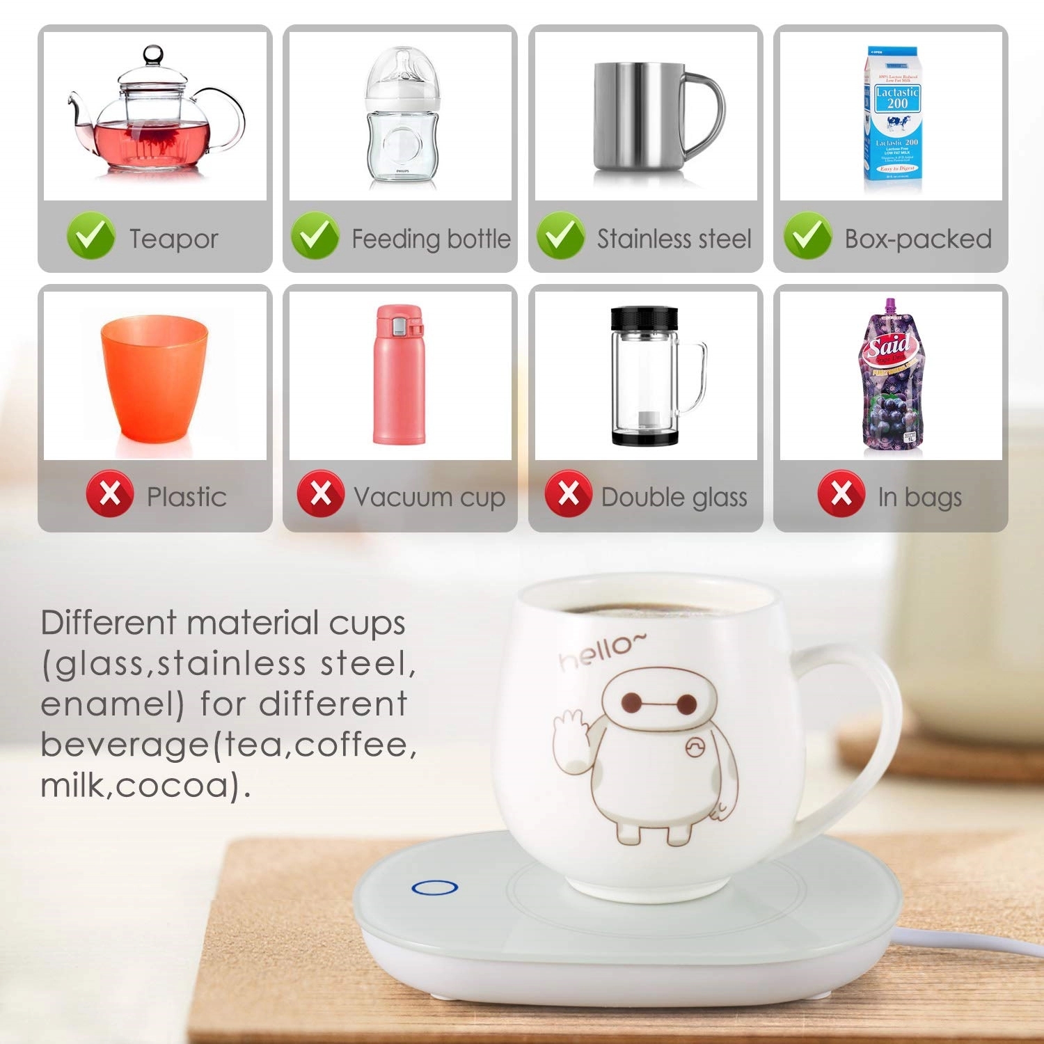 Coffee Warmer for Desk 5