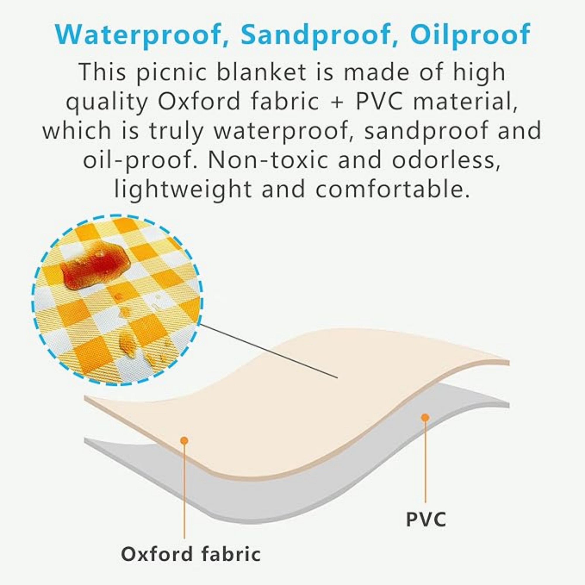 51"*31.5" Outdoor Picnic Blanket 4