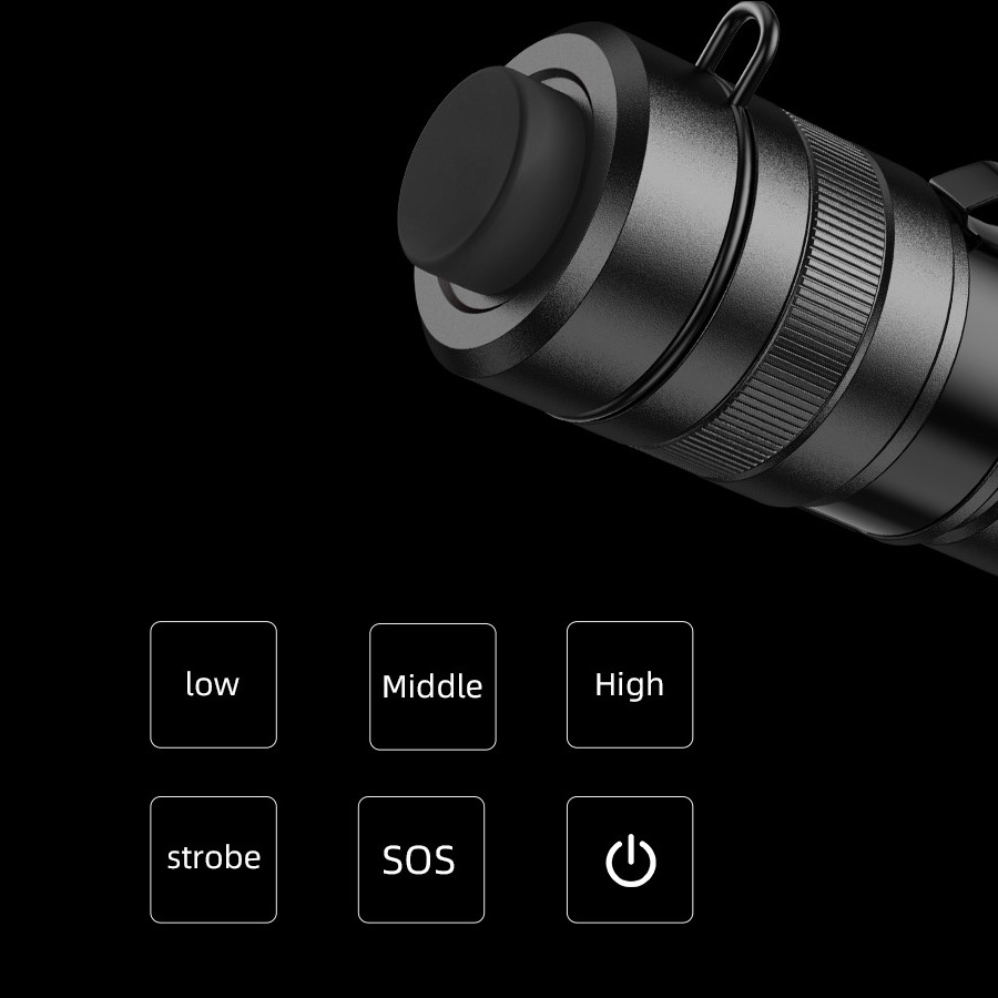 LED Zoom Flashlight 1000 Lumens – Ultra Bright, Water-Resistant, USB-C Rechargeable 2300mAh 6