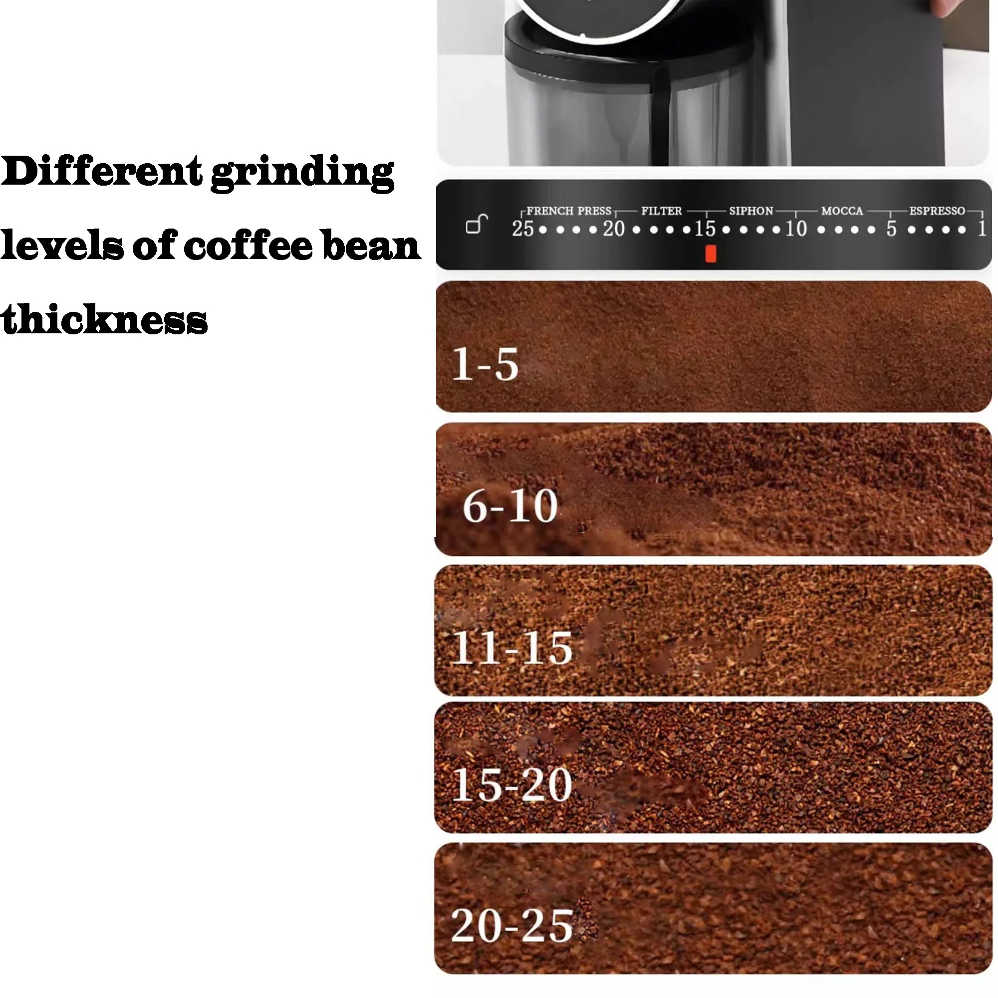 Coffee Machine With Coarse And Fine Grinding Capabilities 5