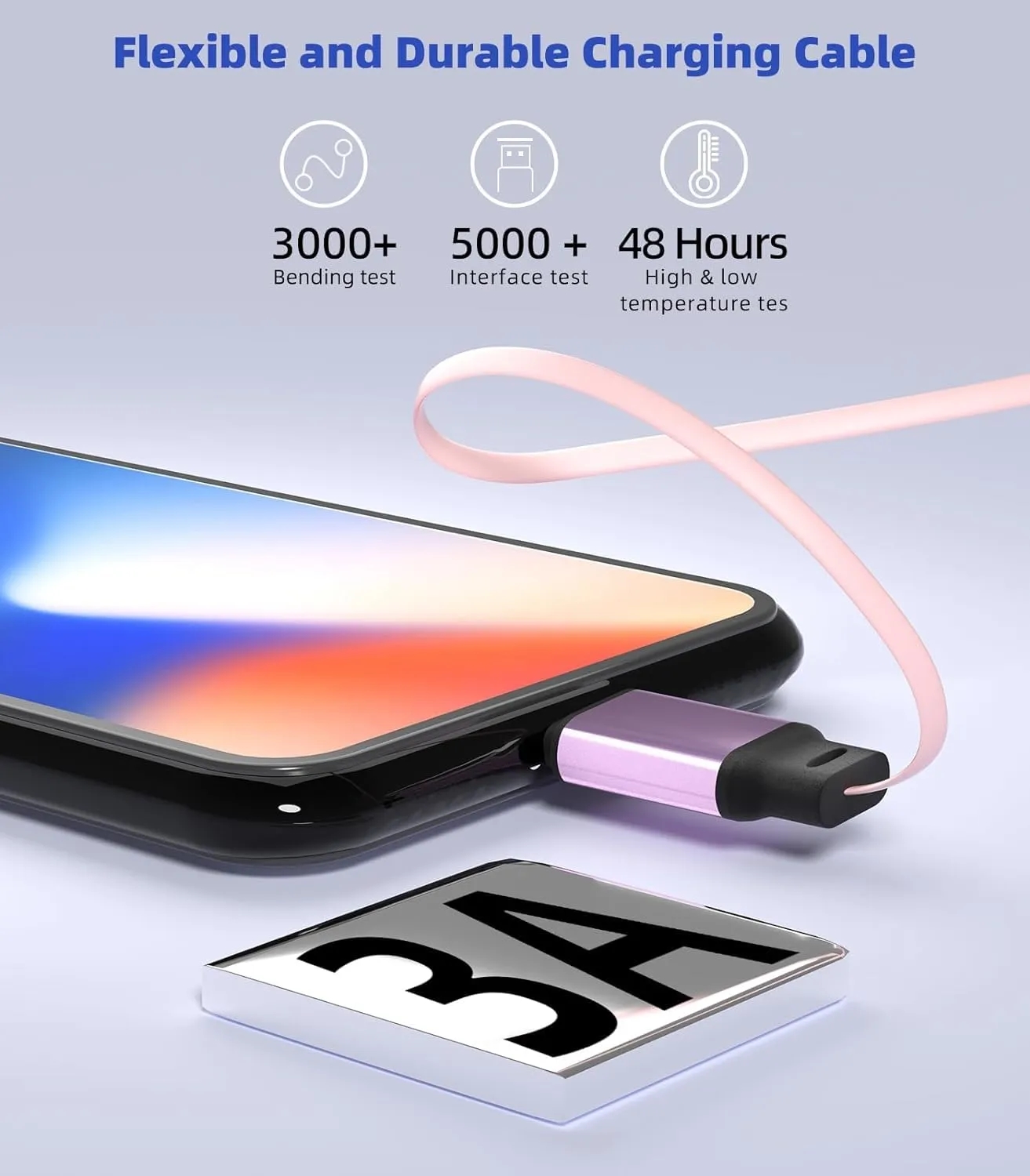 3-in-1 Compact Retractable Charger Cable 3