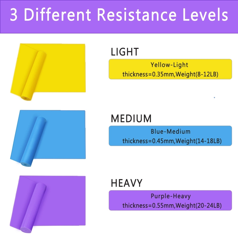Exercise Bands 1