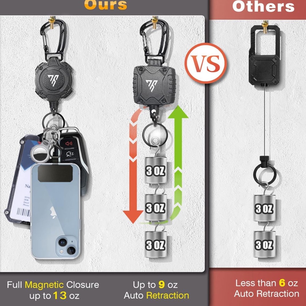 2 Set Retractable Badge Holders Heavy Duty Carabiner Reel Tactical Keychain With Id Holders 2